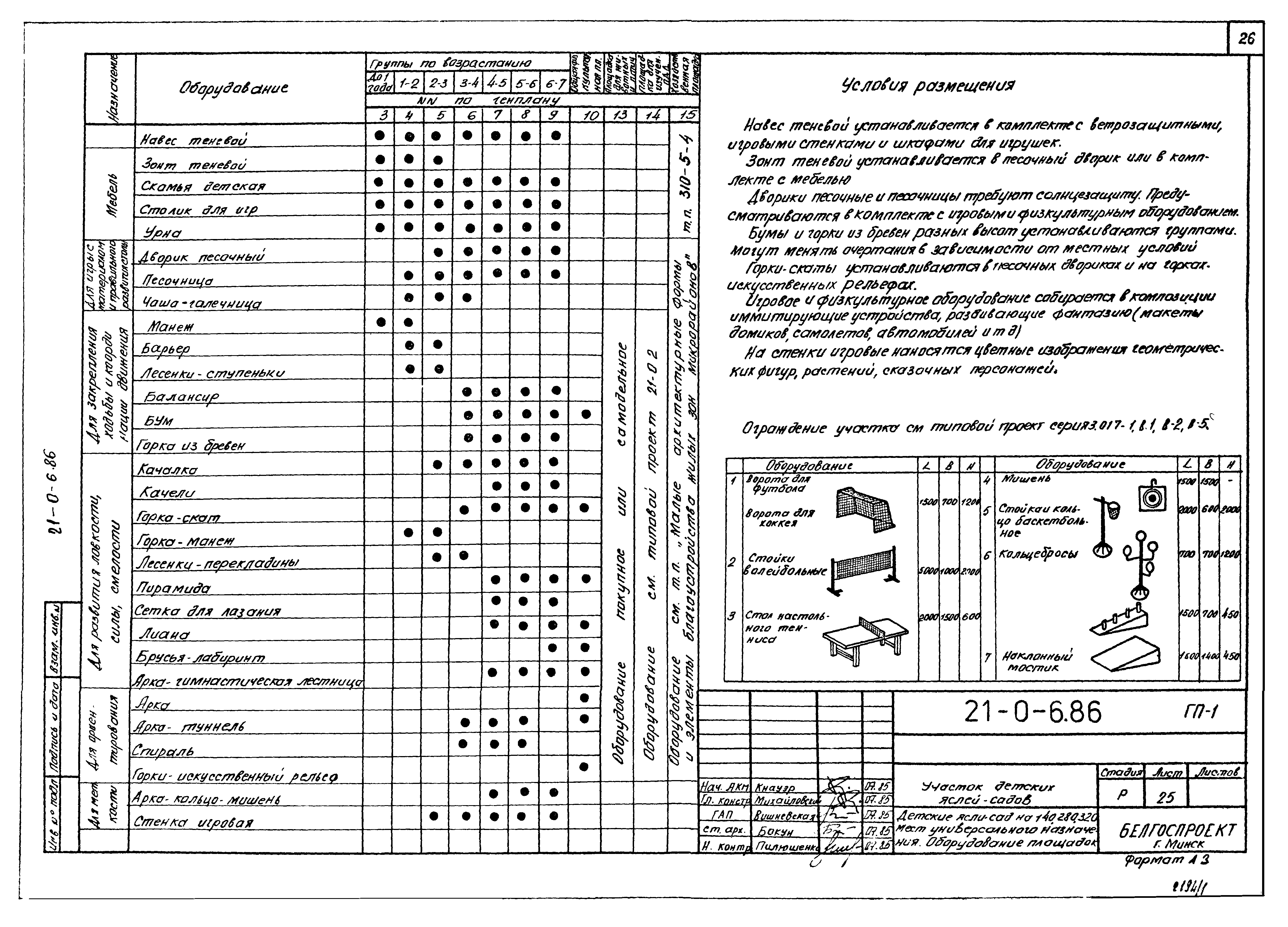 Типовой проект 21-0-6.86