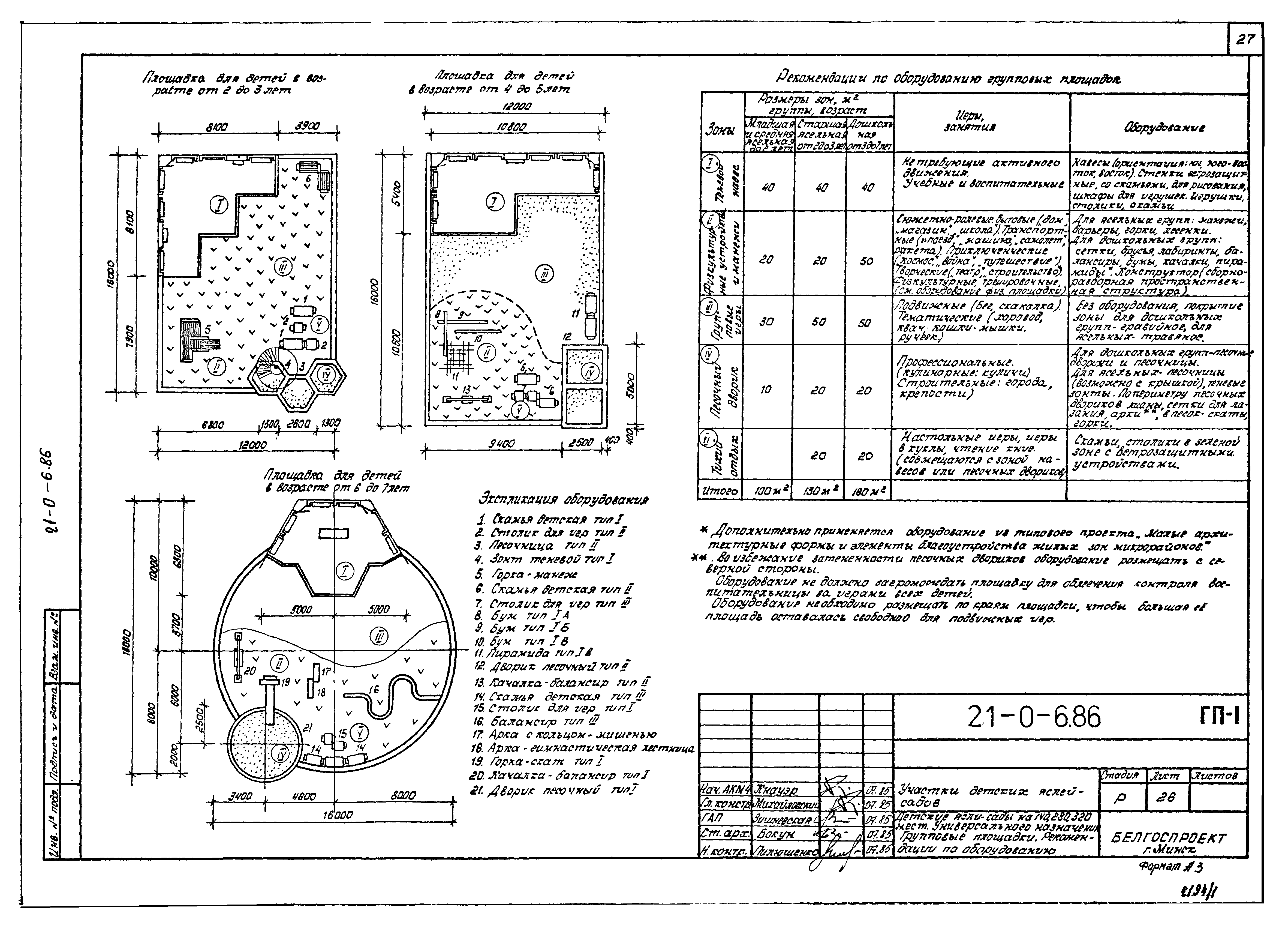 Типовой проект 21-0-6.86