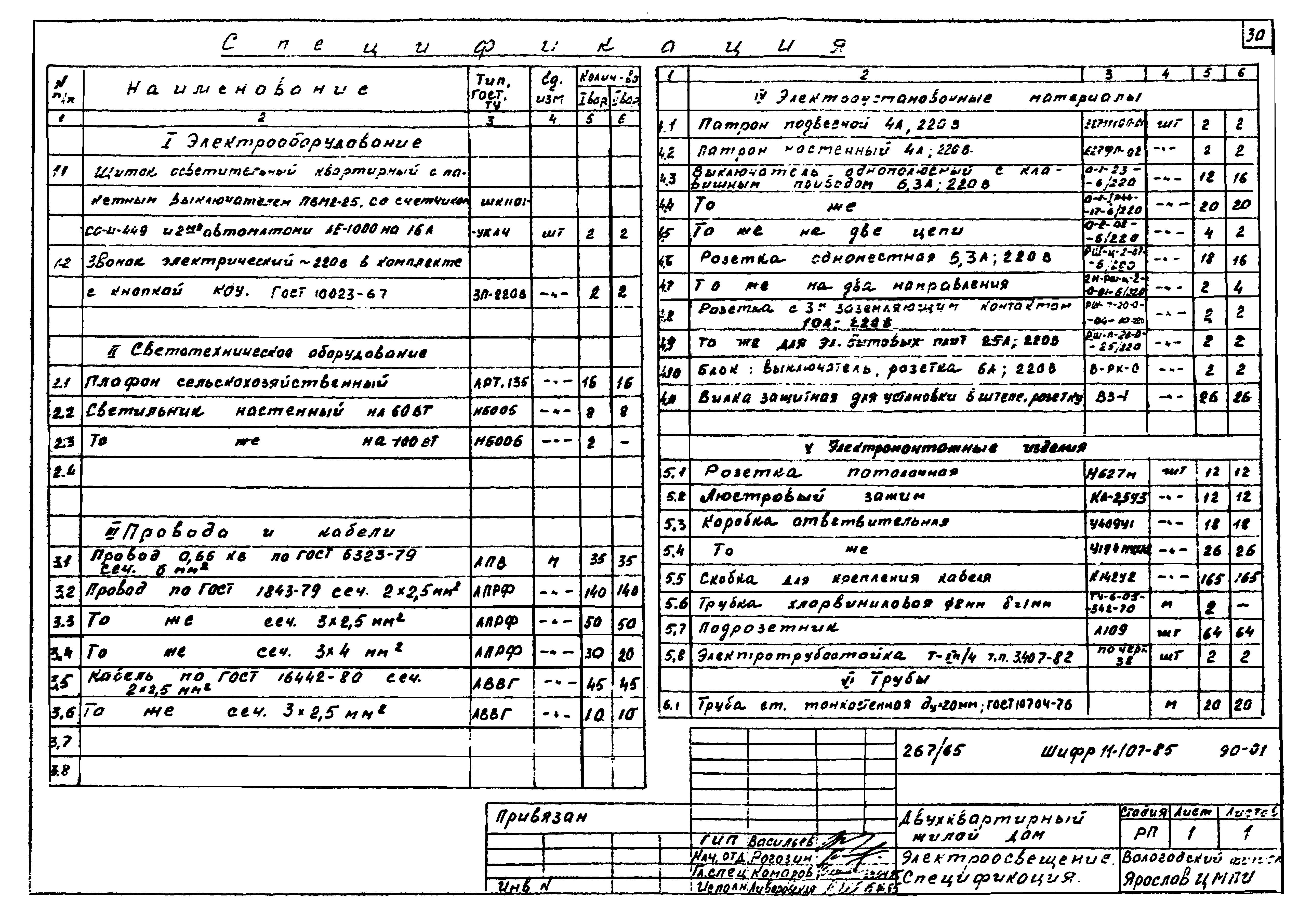 Шифр 11-107-85