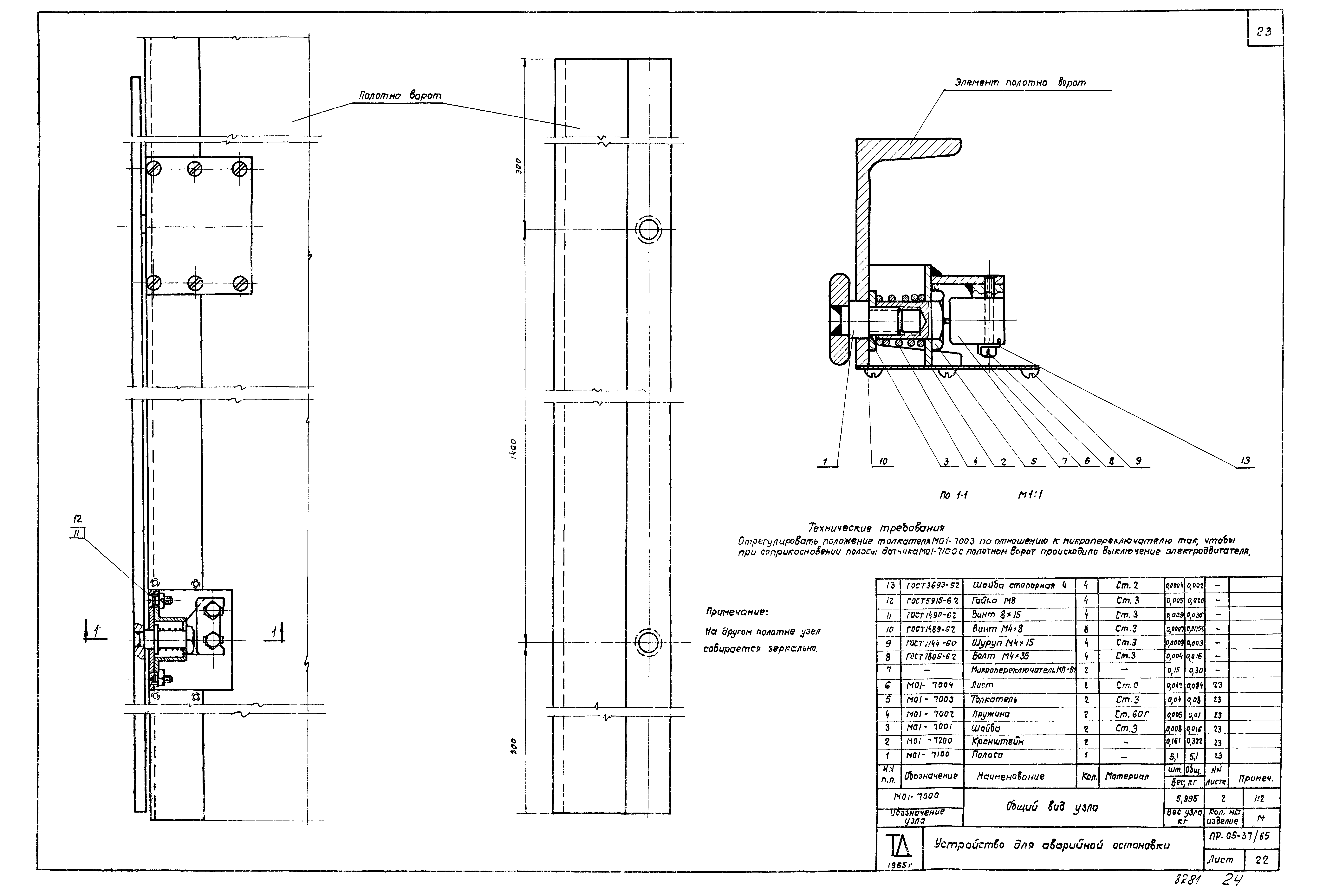 Серия ПР-05-37/65