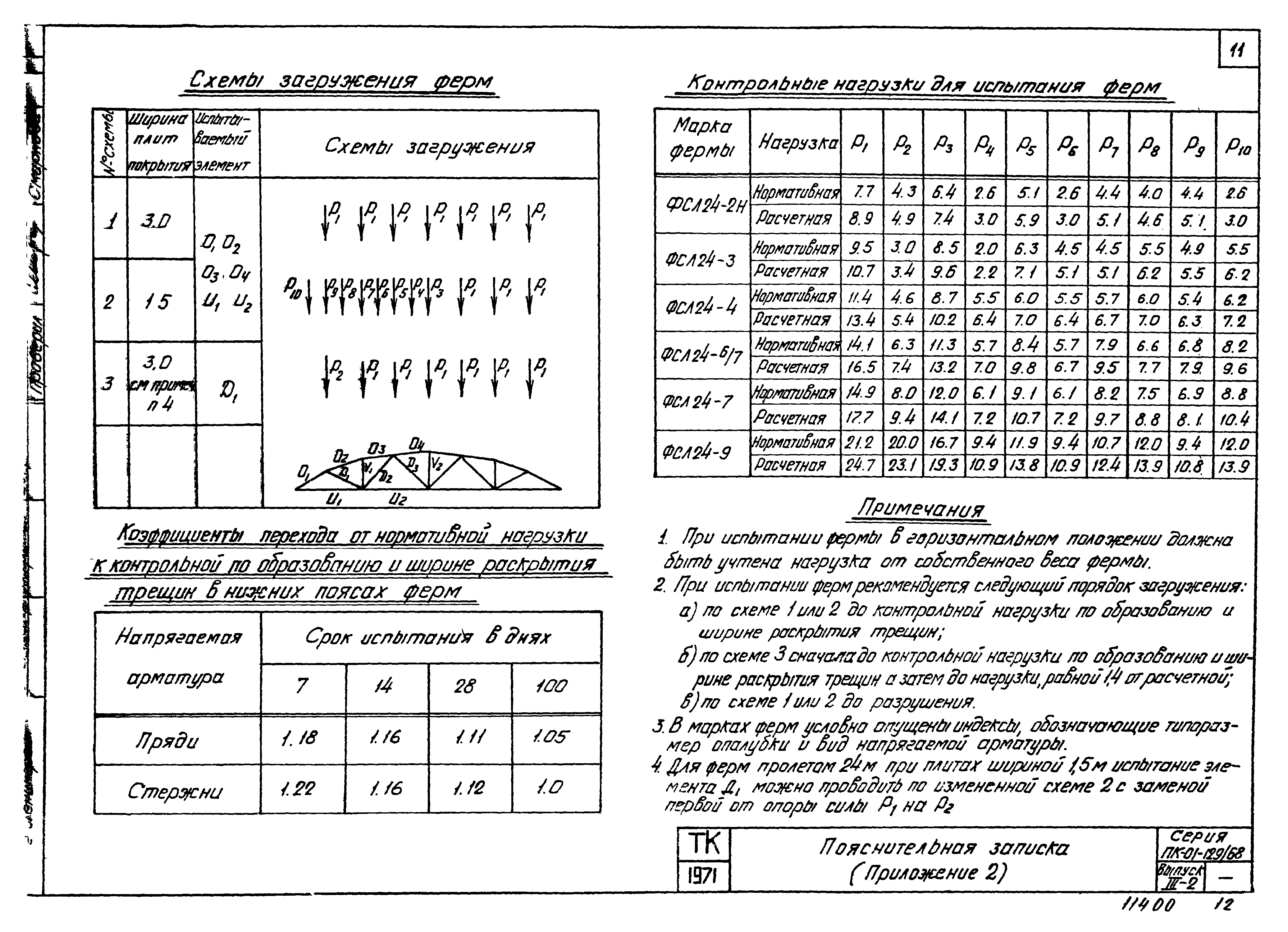 Серия ПК-01-129/68