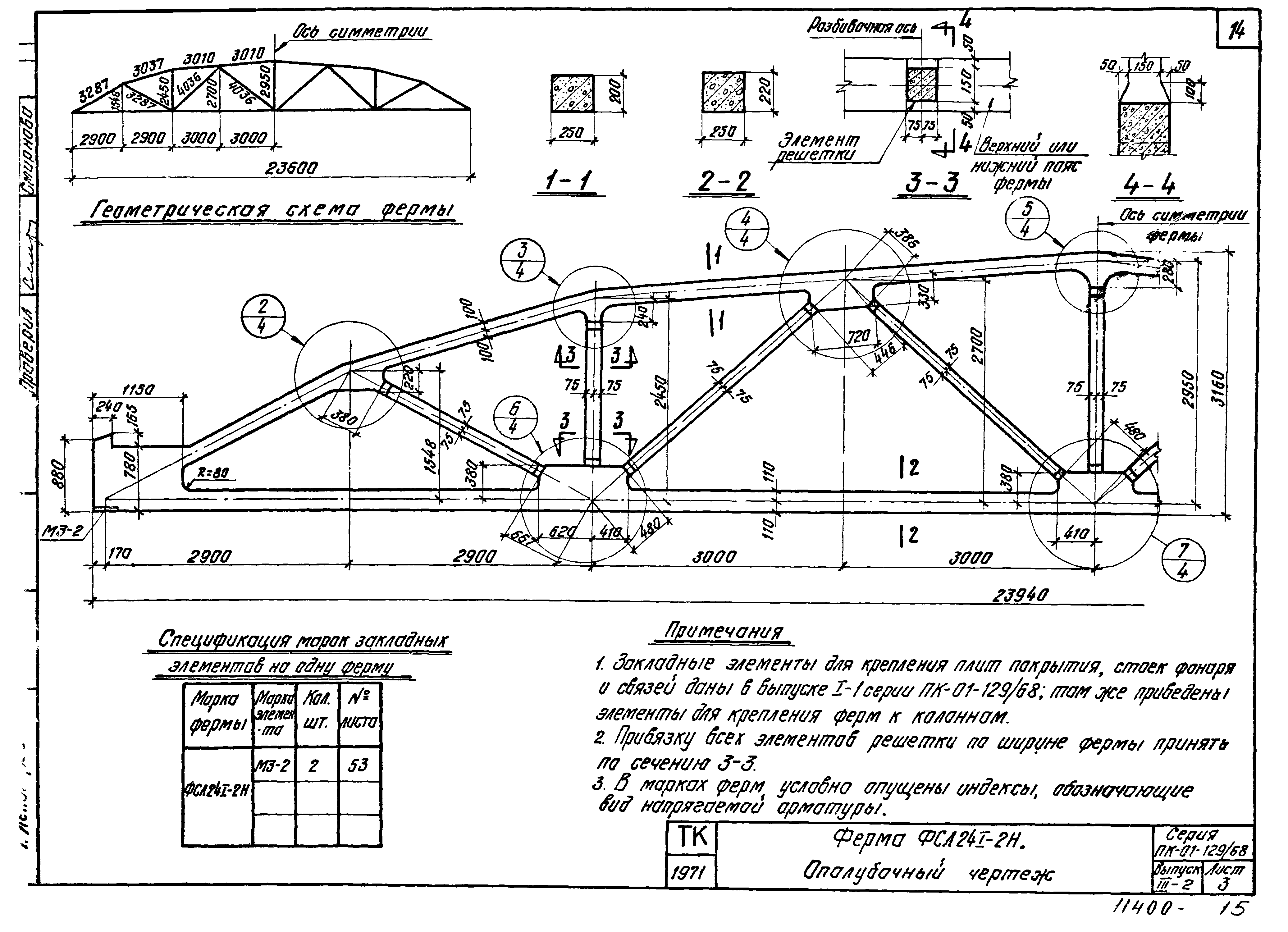 Серия ПК-01-129/68