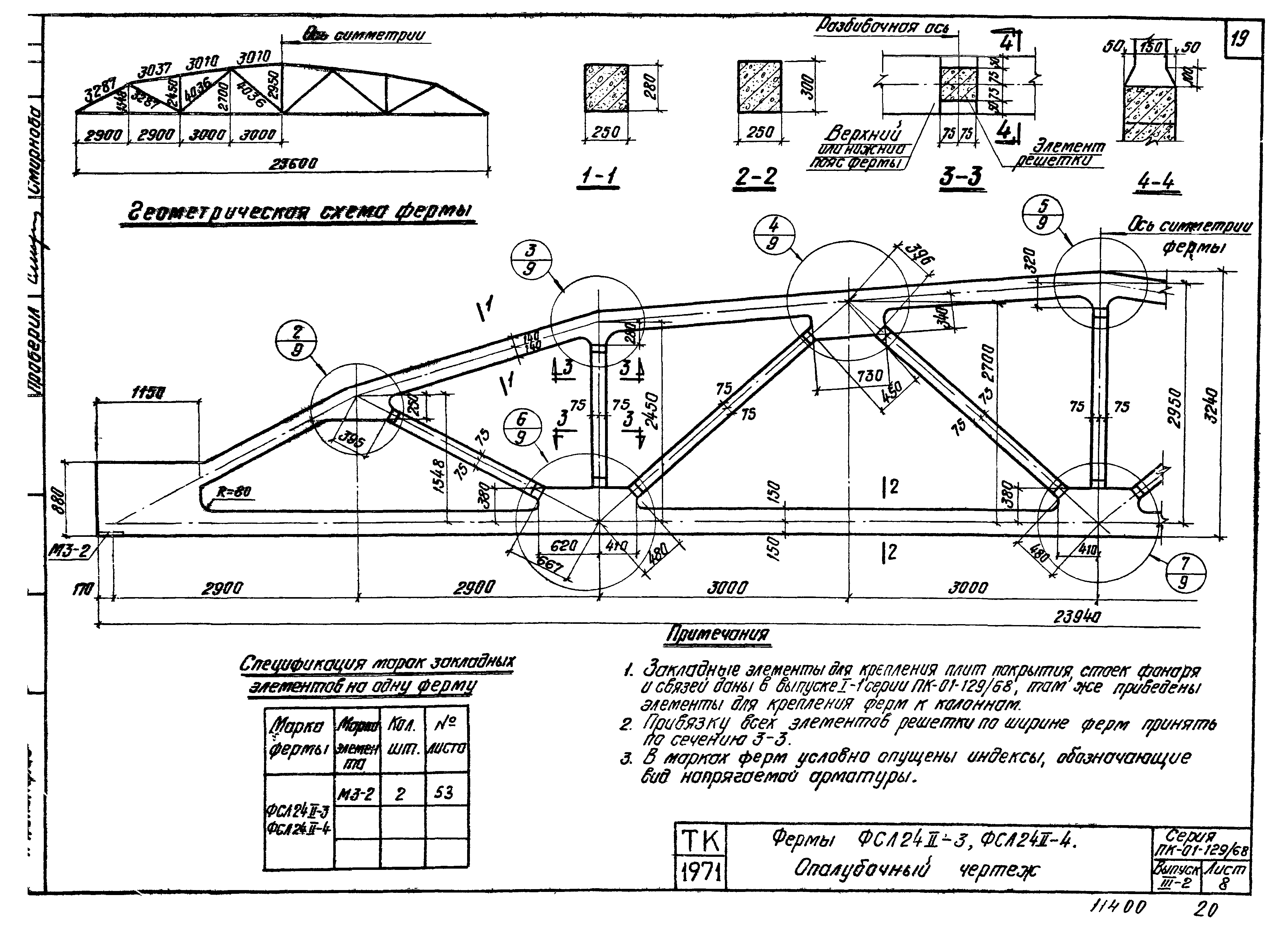 Серия ПК-01-129/68