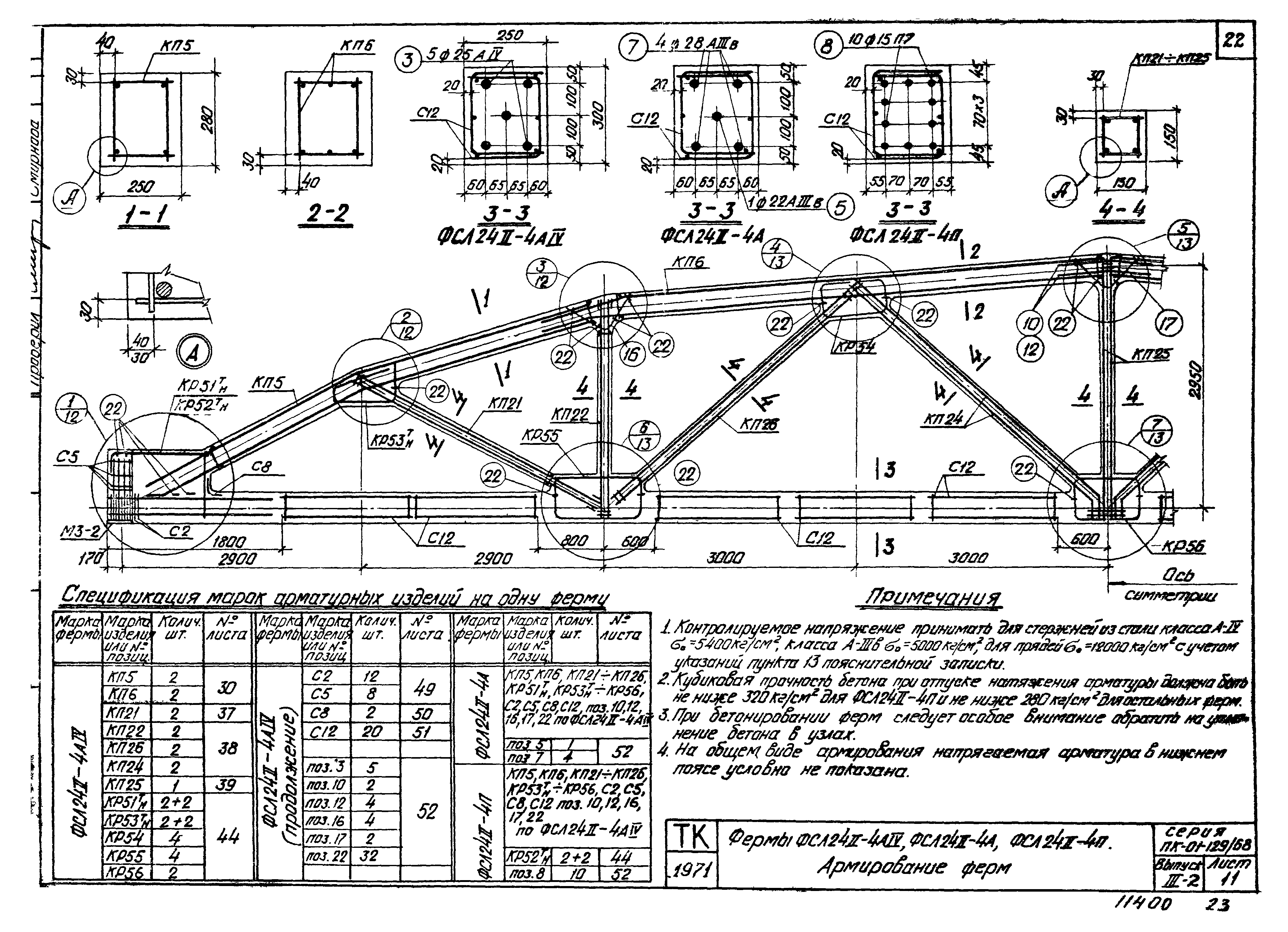 Серия ПК-01-129/68