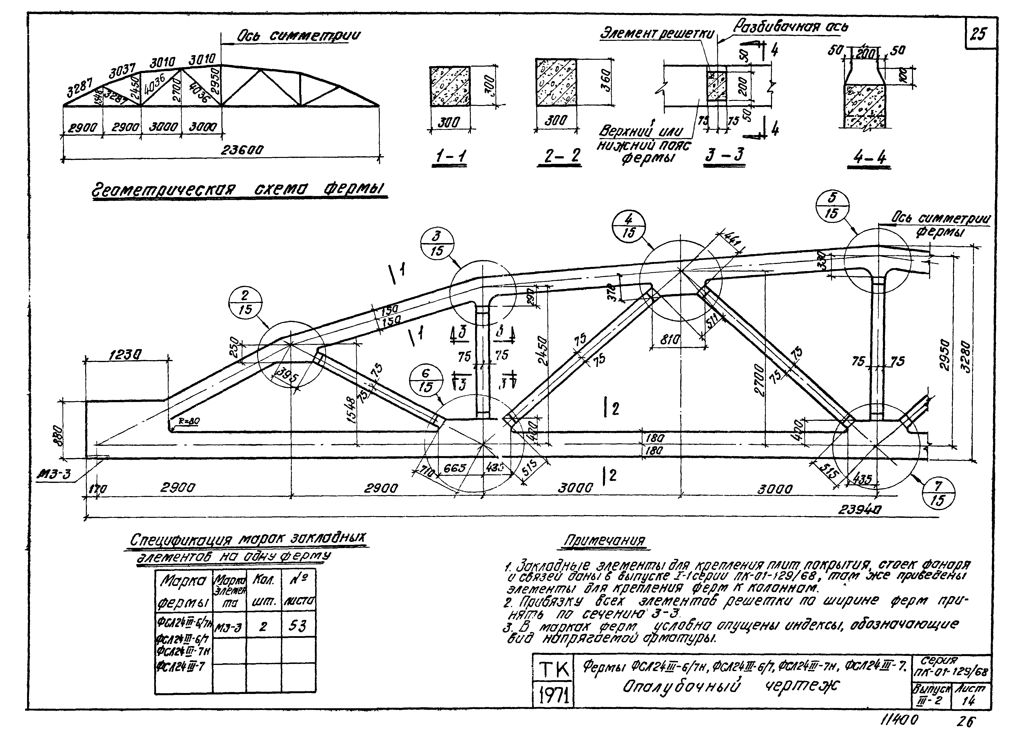 Серия ПК-01-129/68