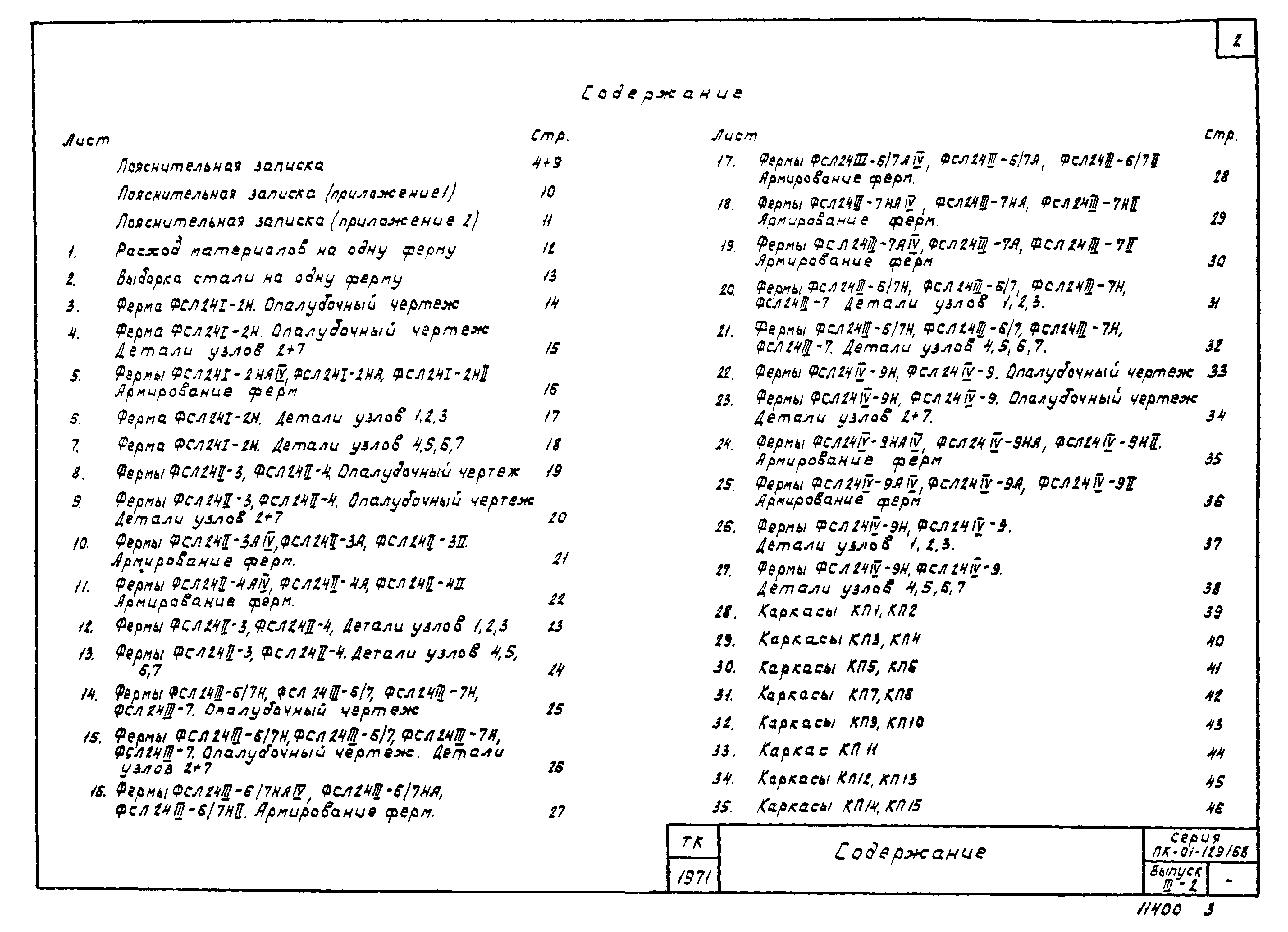 Серия ПК-01-129/68