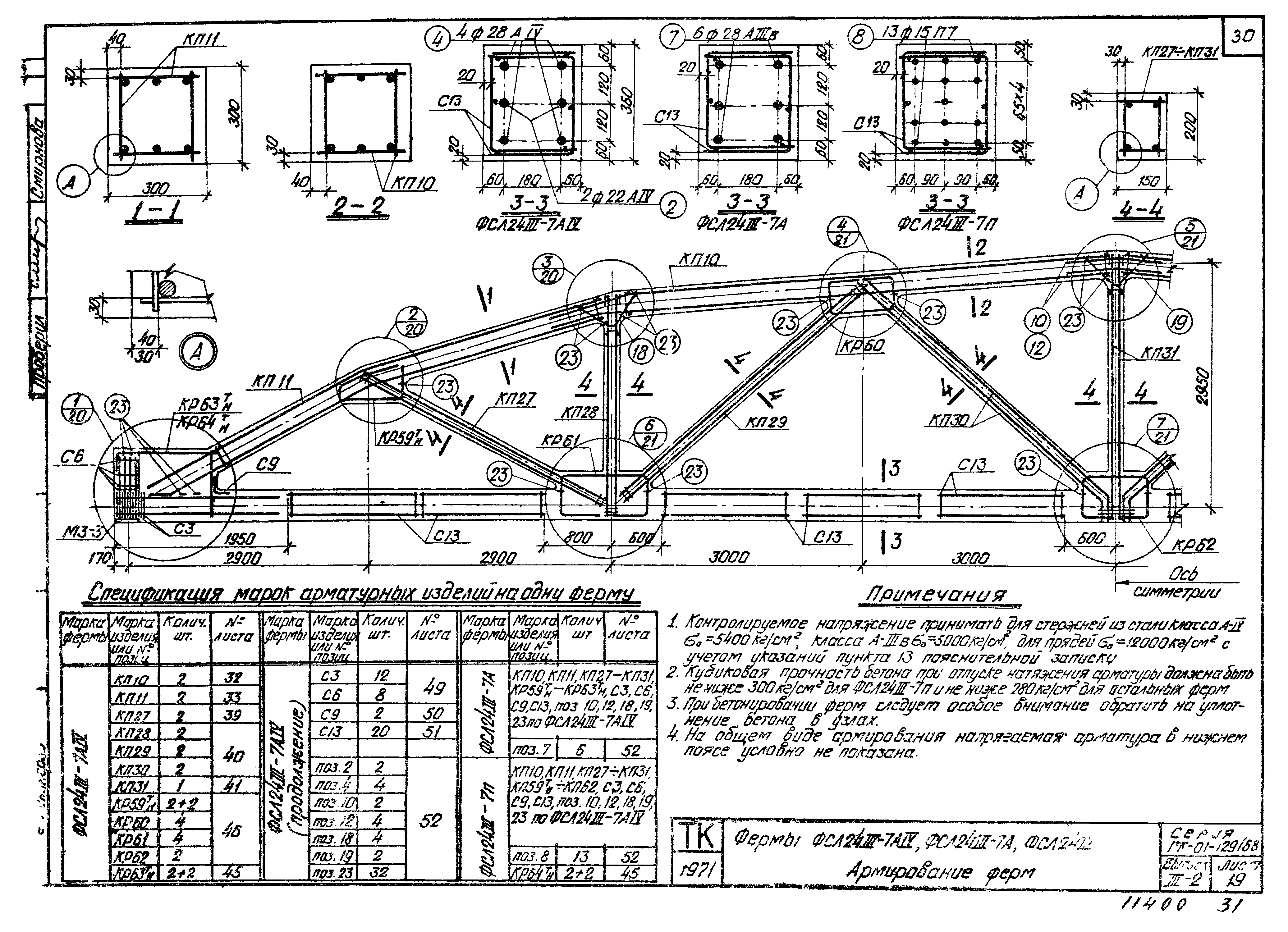 Серия ПК-01-129/68
