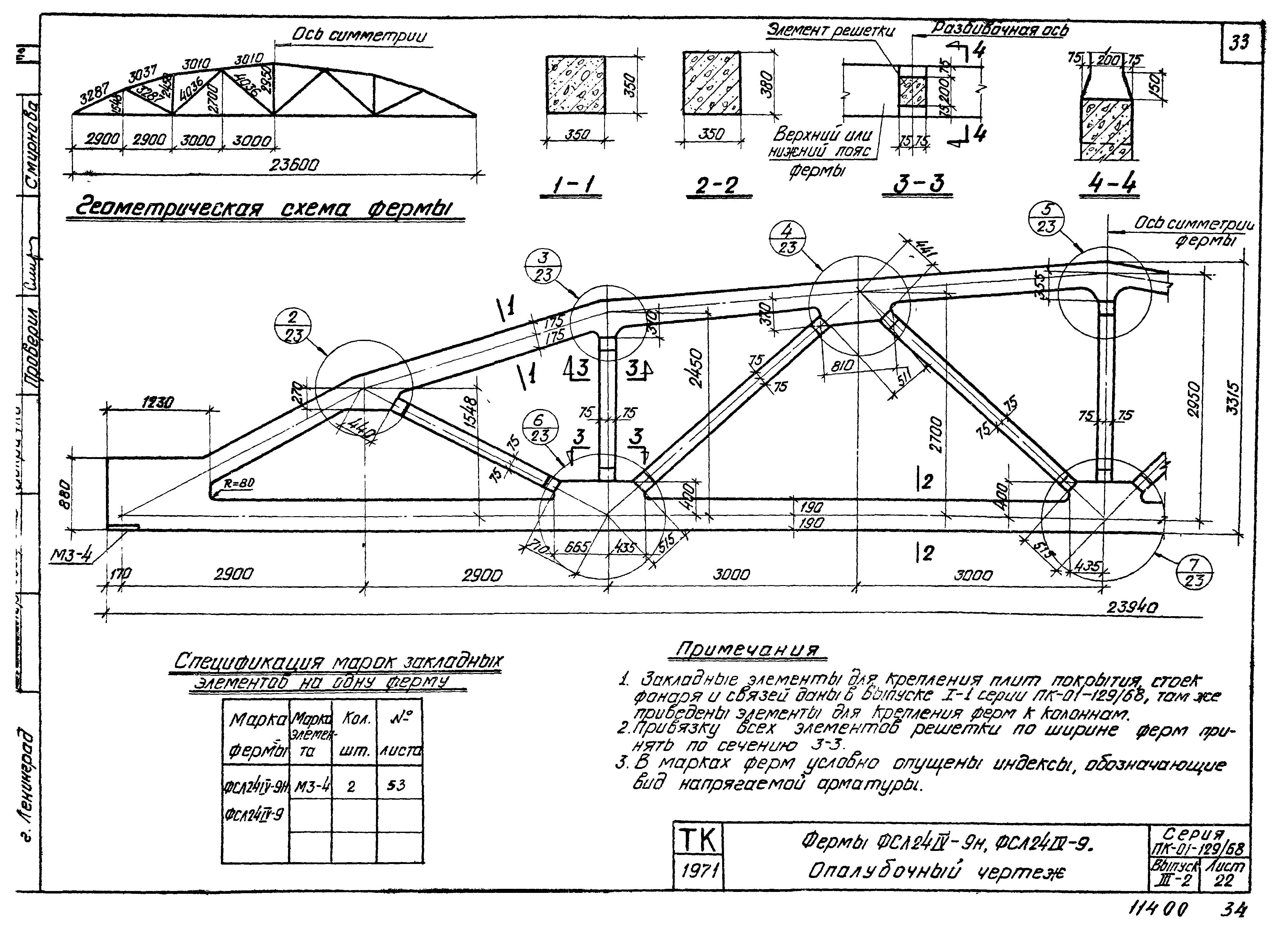 Серия ПК-01-129/68