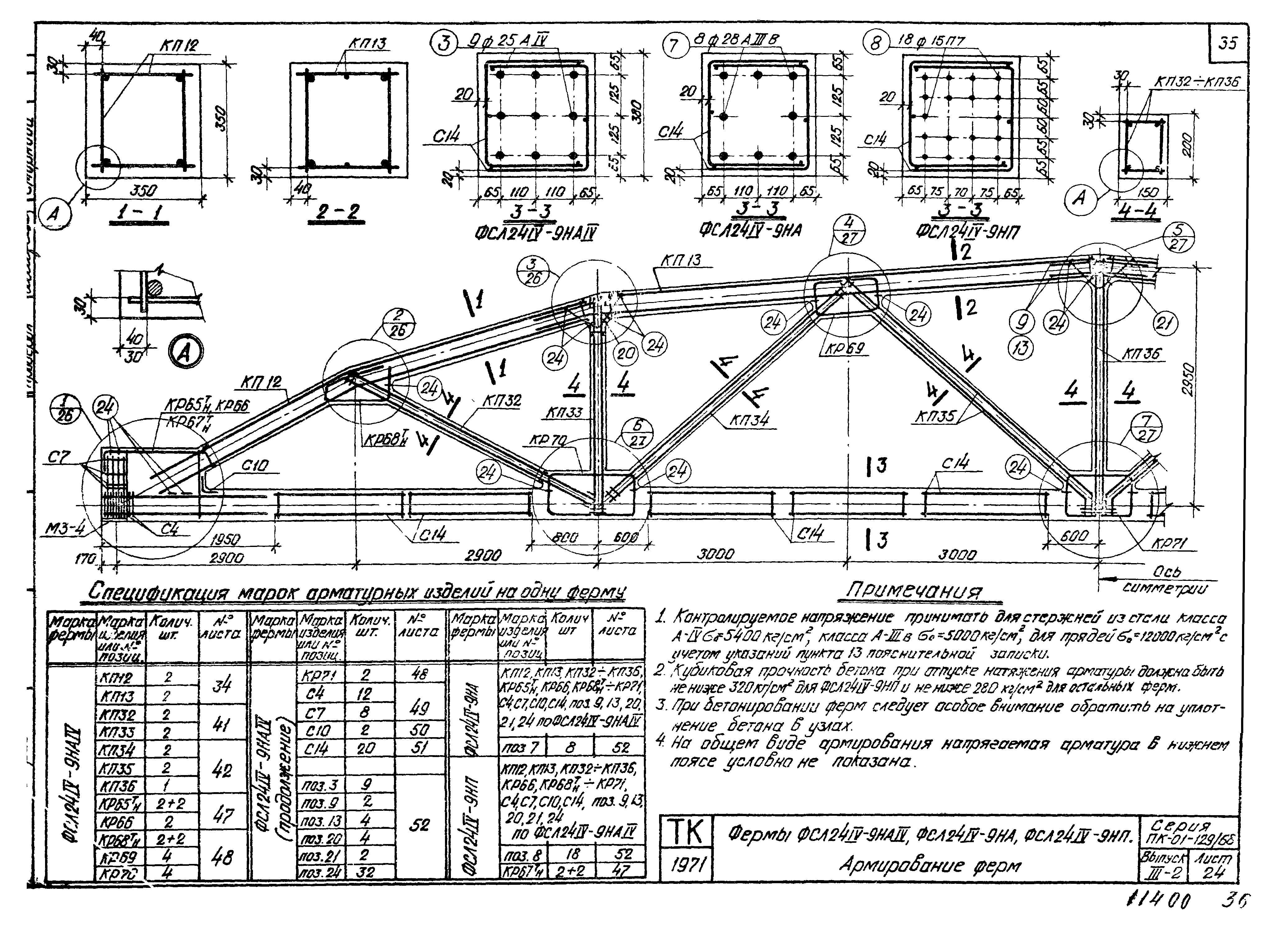 Серия ПК-01-129/68