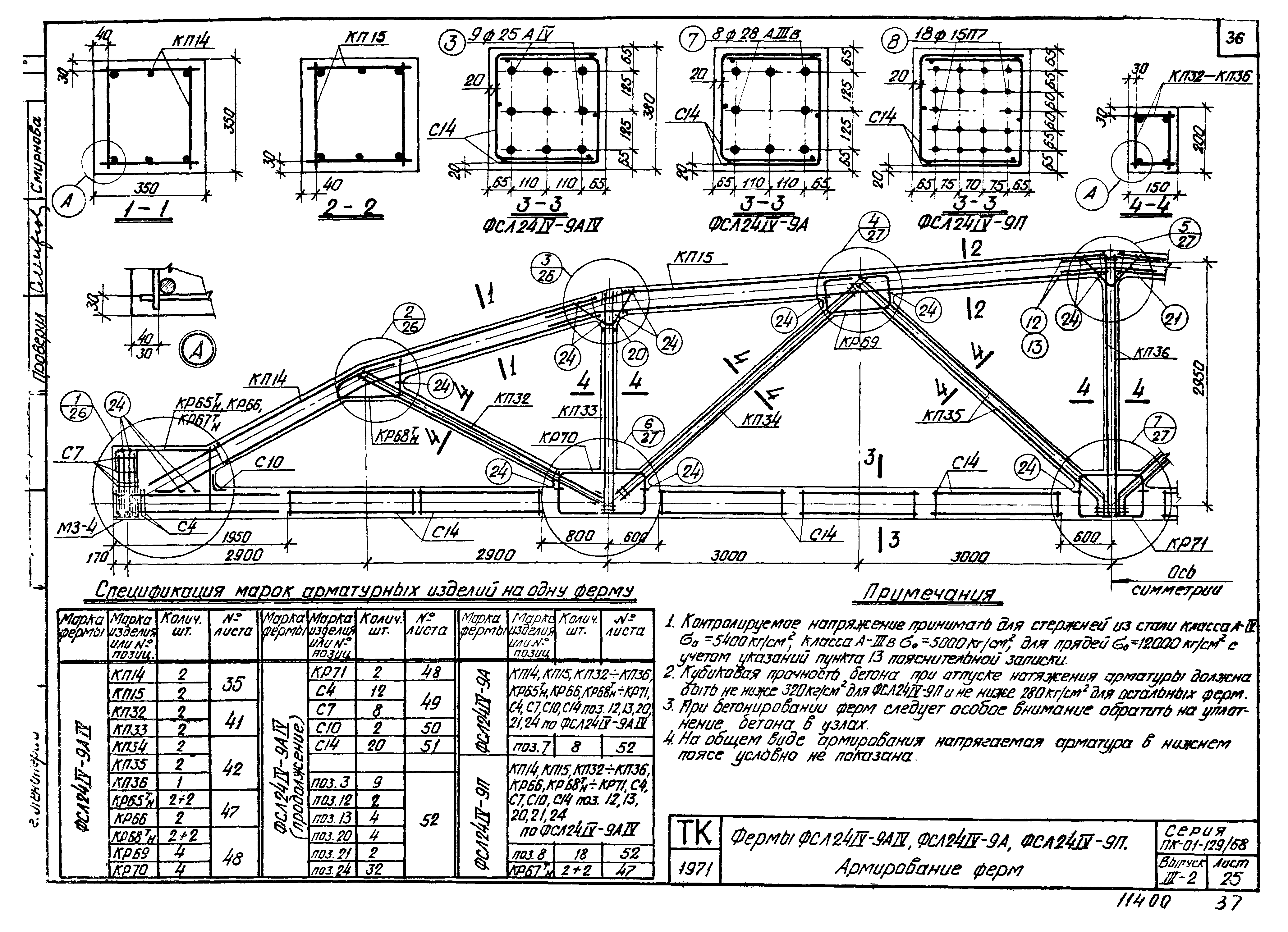 Серия ПК-01-129/68