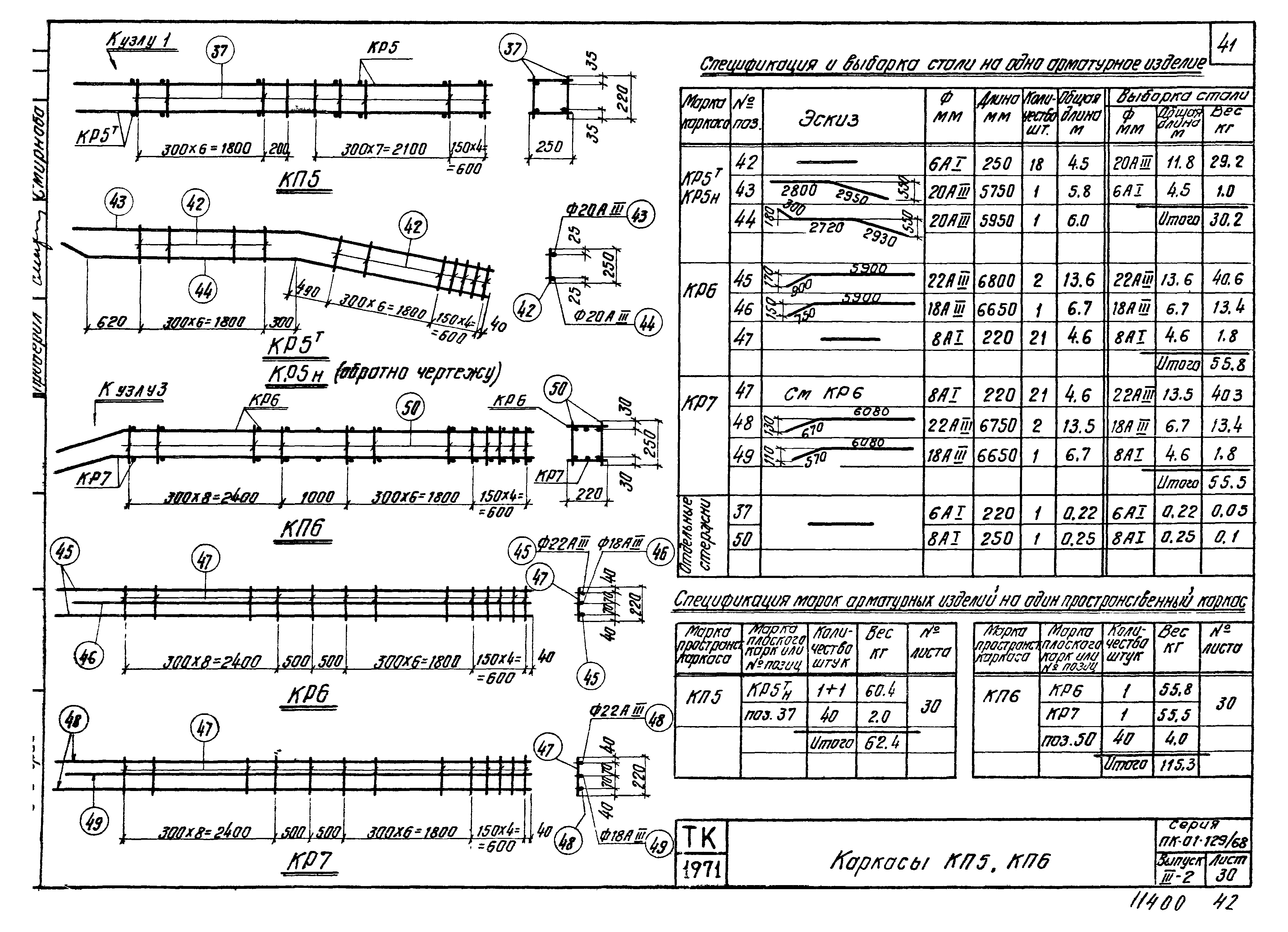 Серия ПК-01-129/68