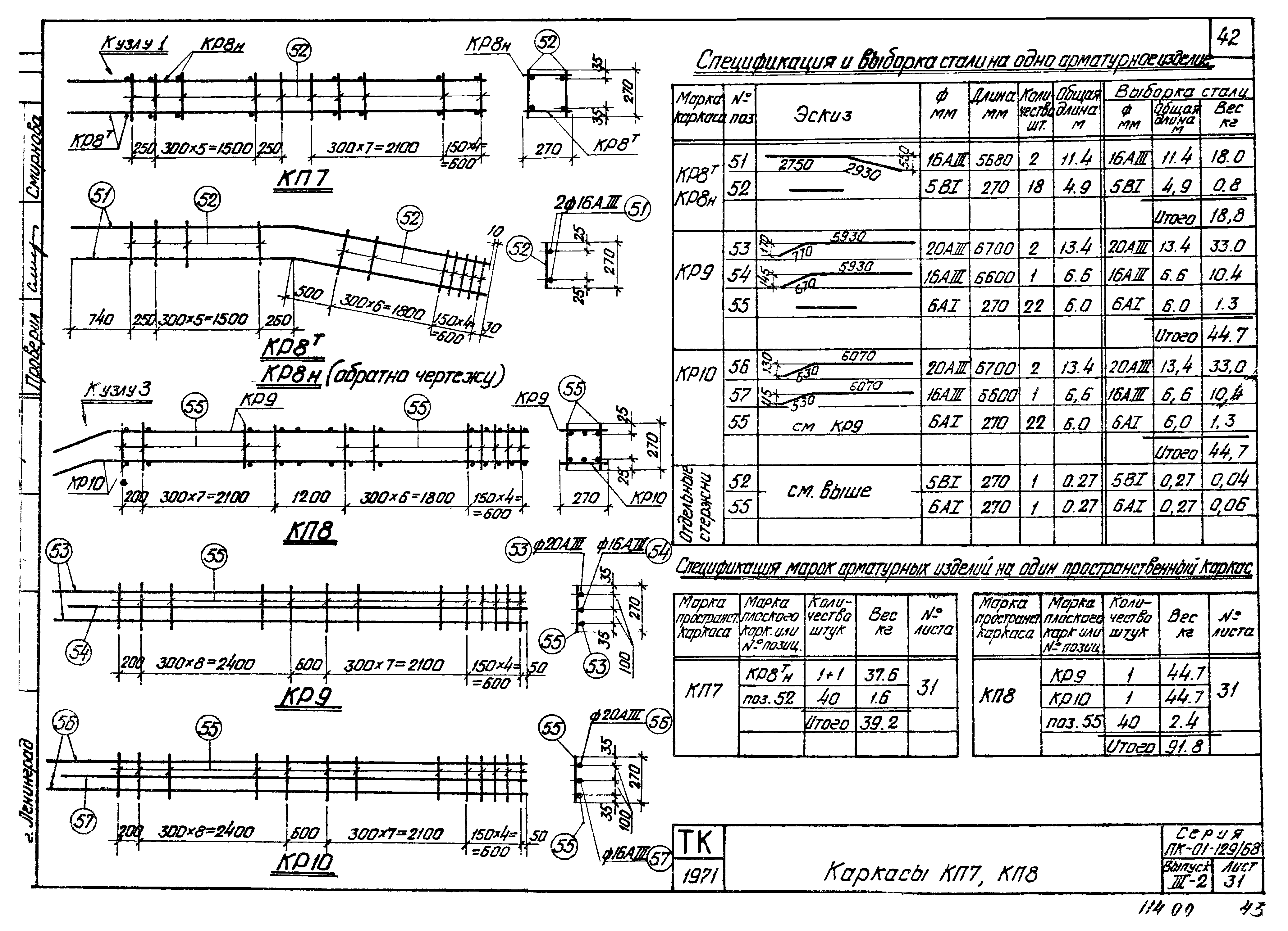 Серия ПК-01-129/68