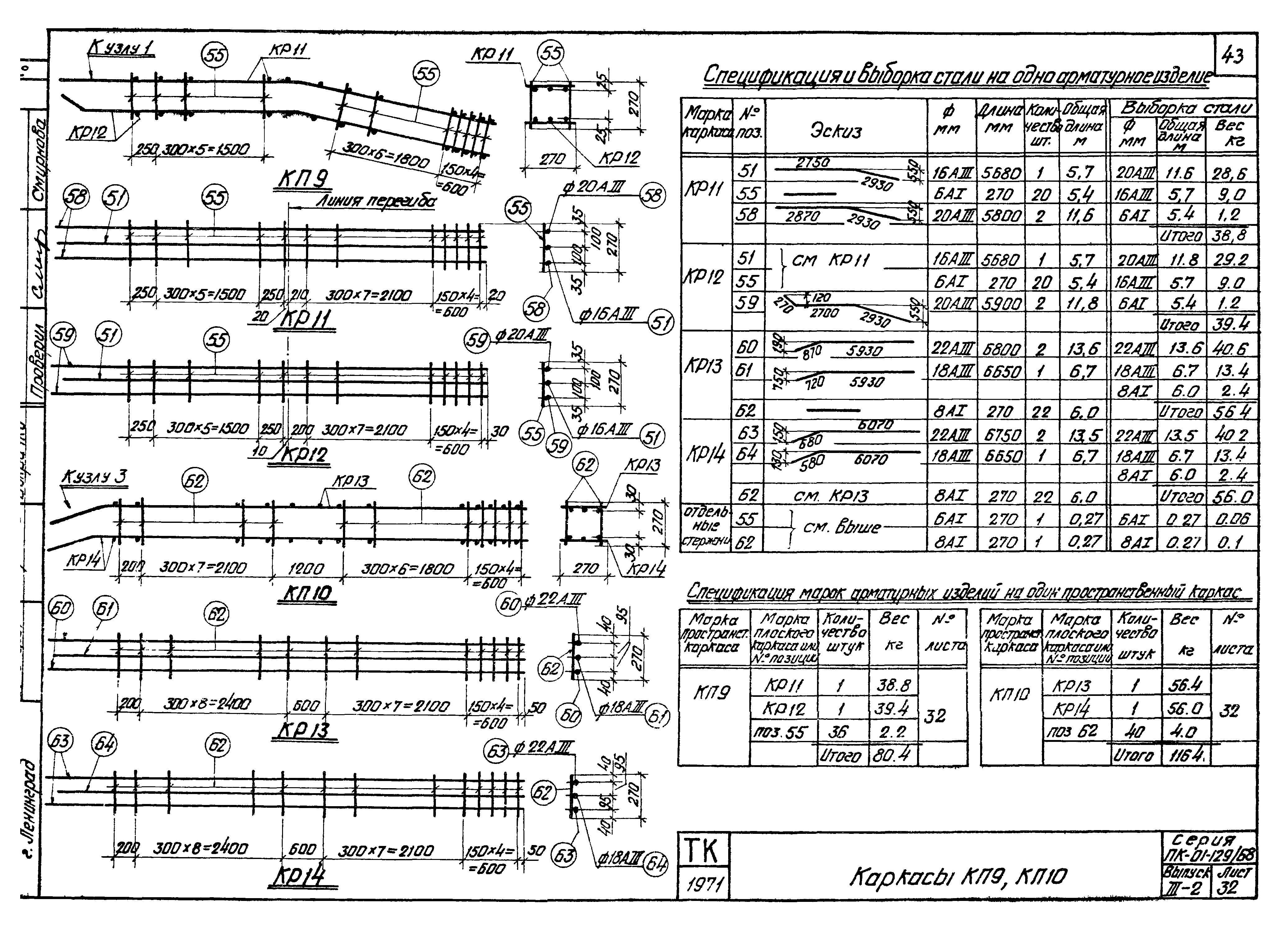 Серия ПК-01-129/68