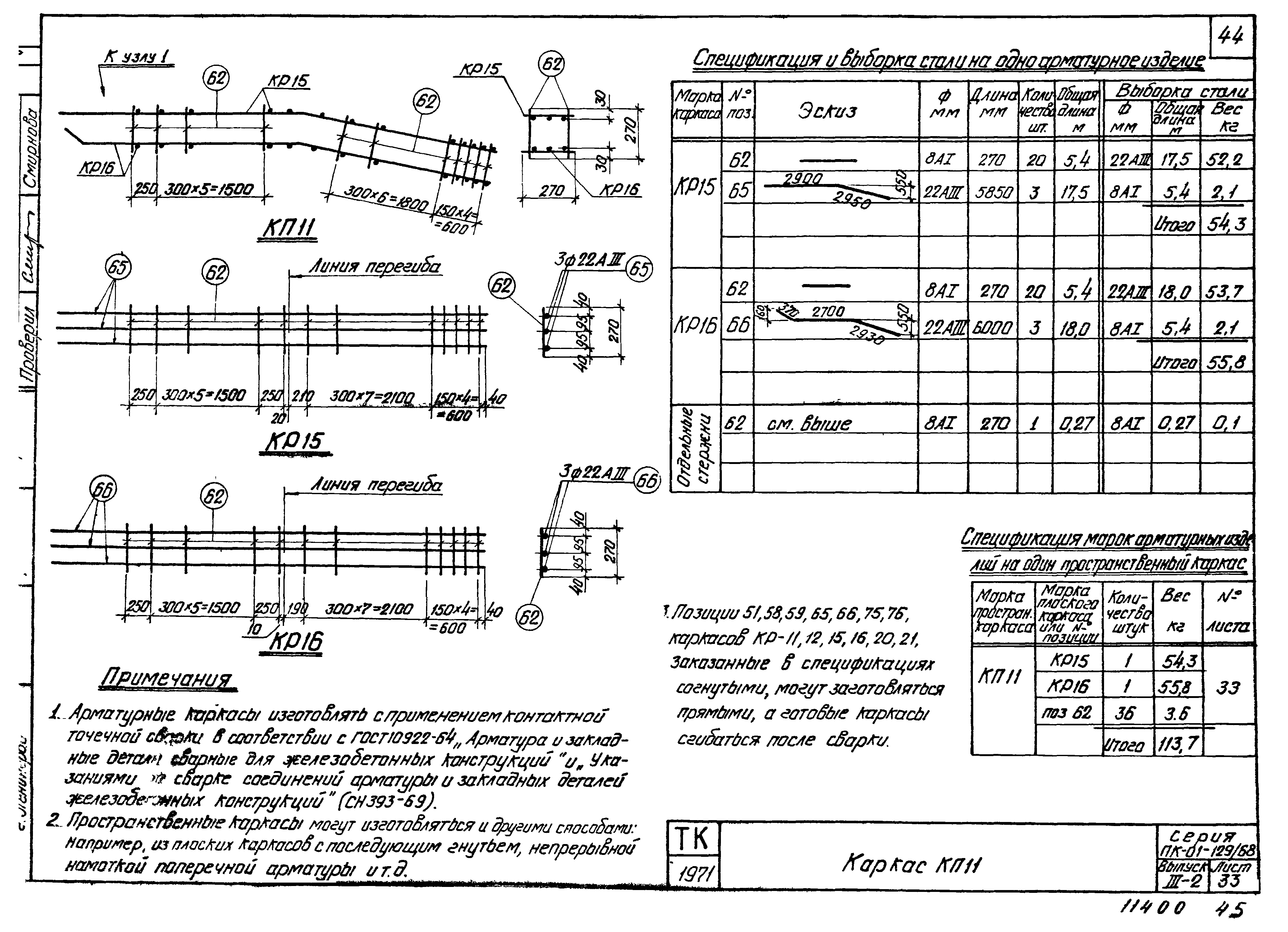 Серия ПК-01-129/68