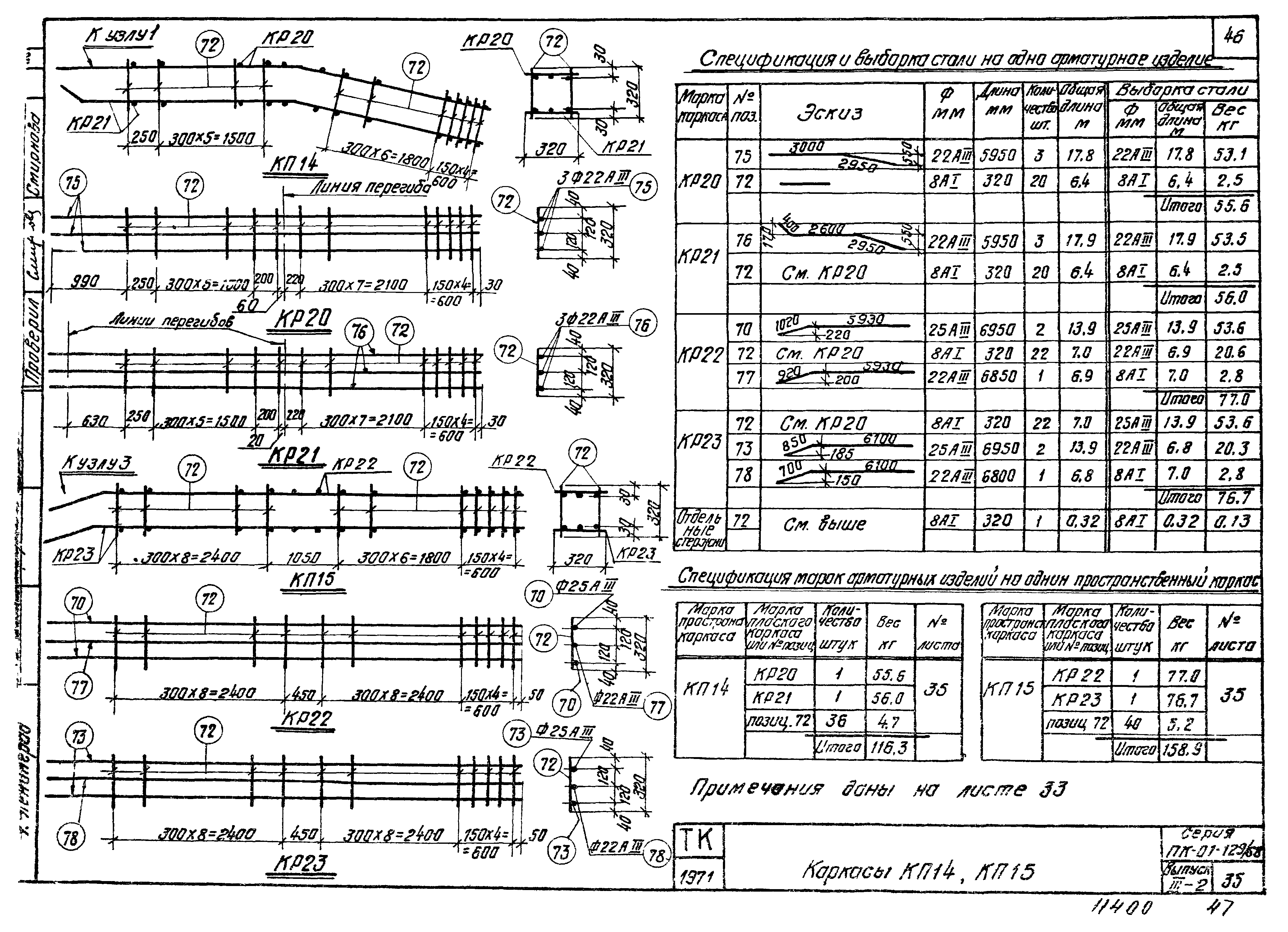 Серия ПК-01-129/68