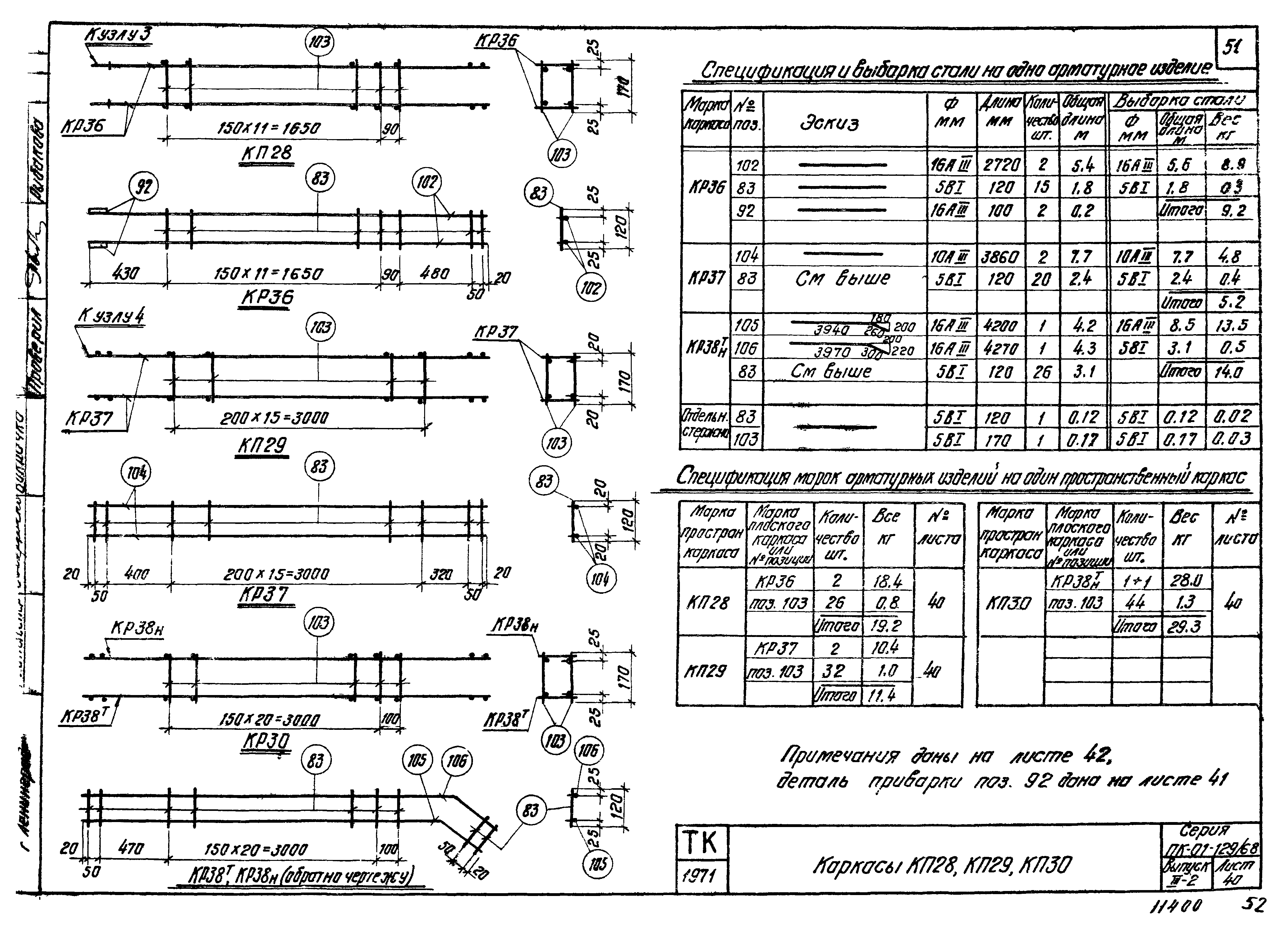 Серия ПК-01-129/68