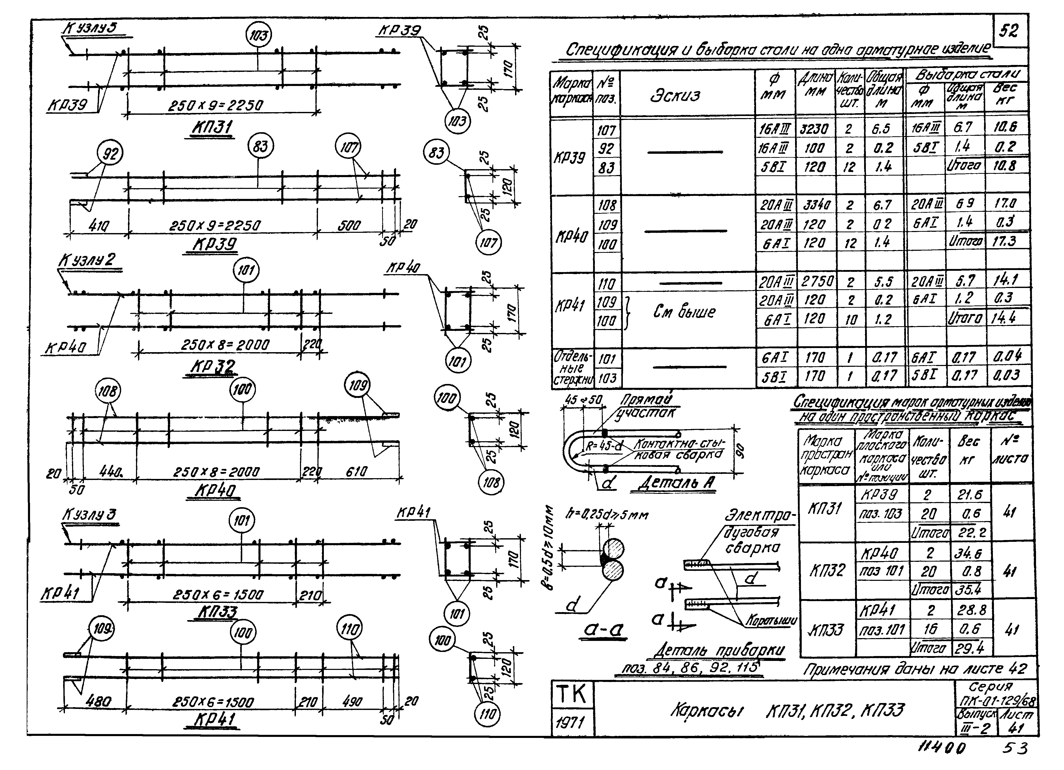 Серия ПК-01-129/68