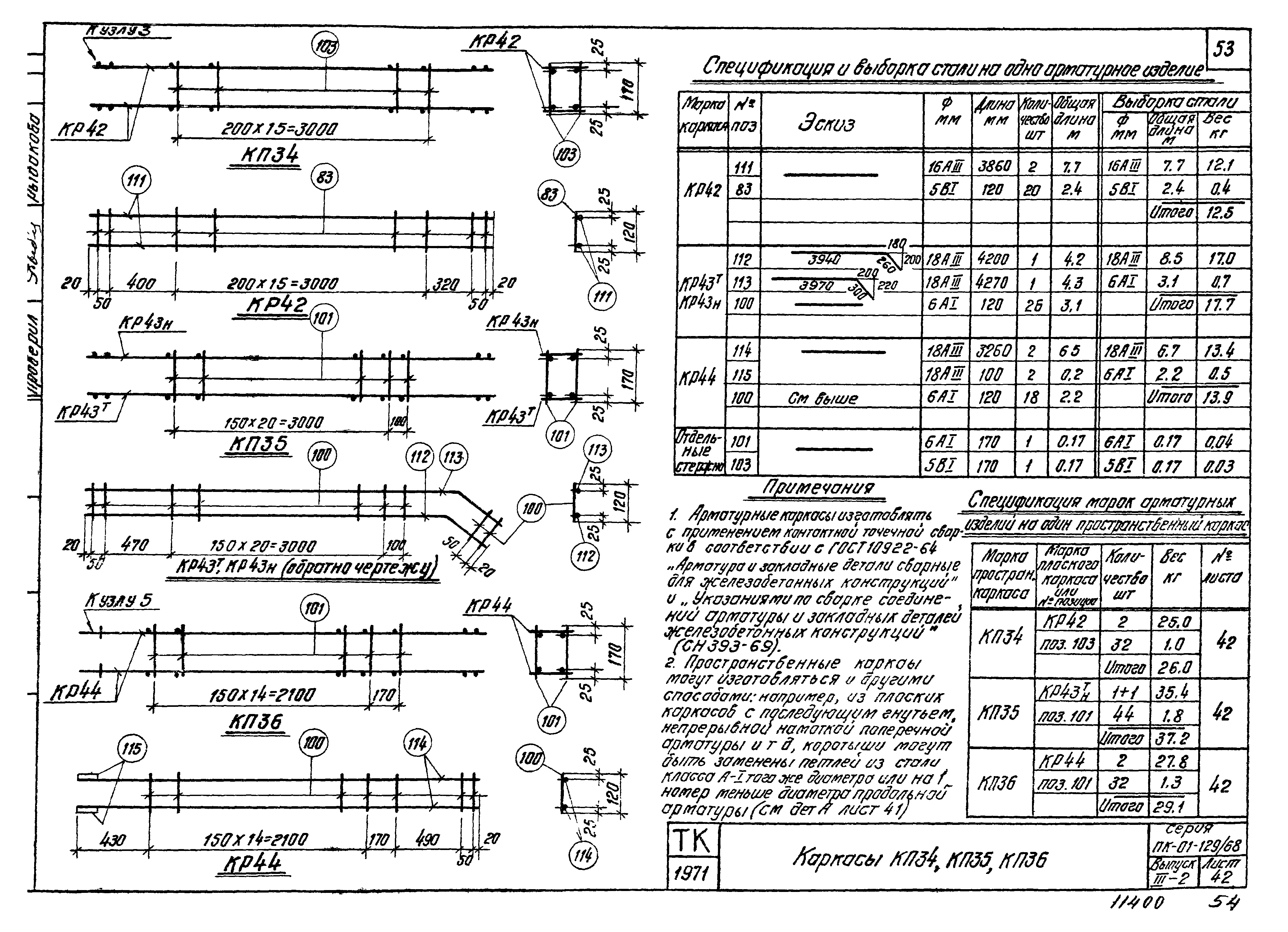 Серия ПК-01-129/68
