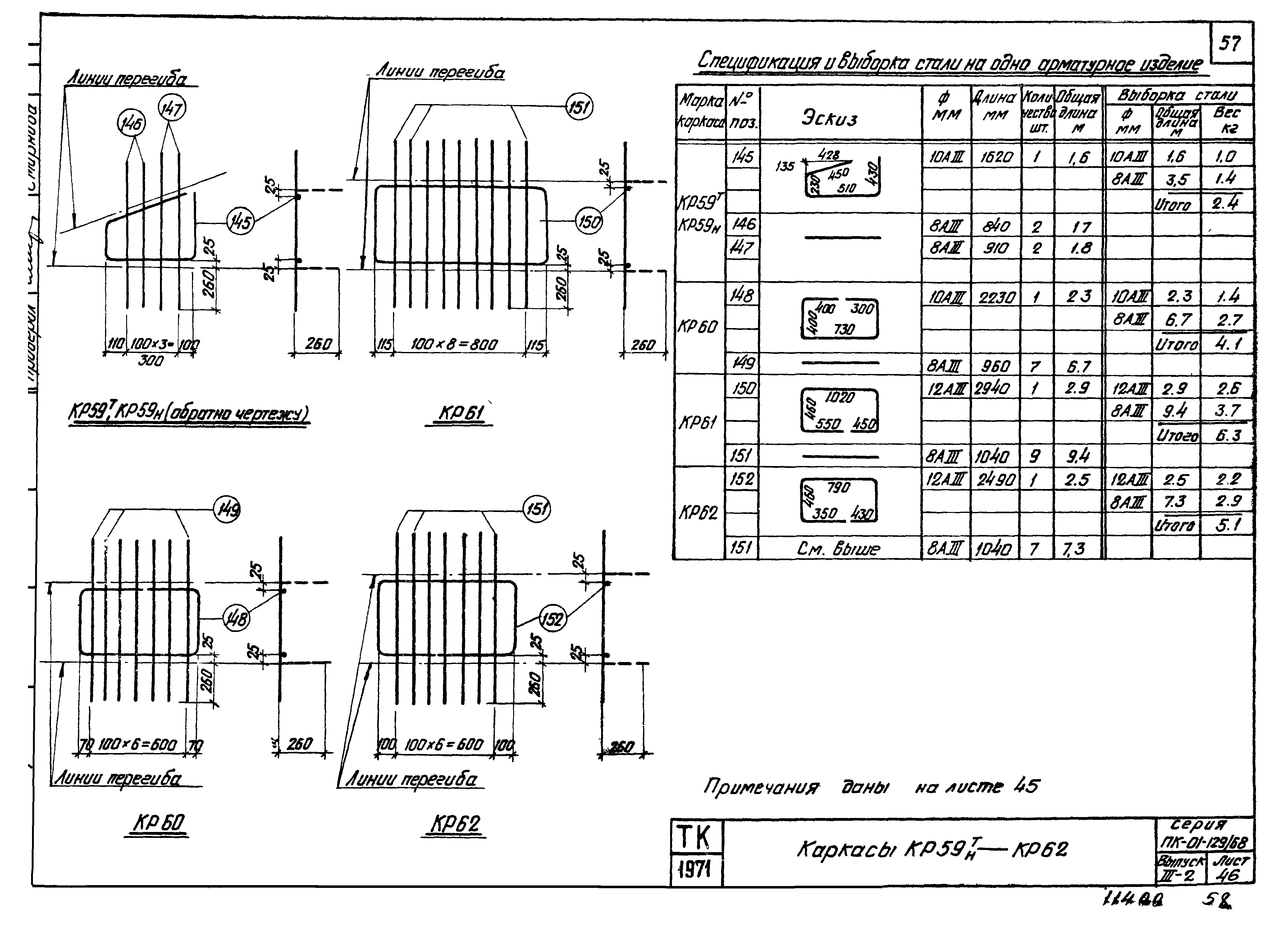 Серия ПК-01-129/68