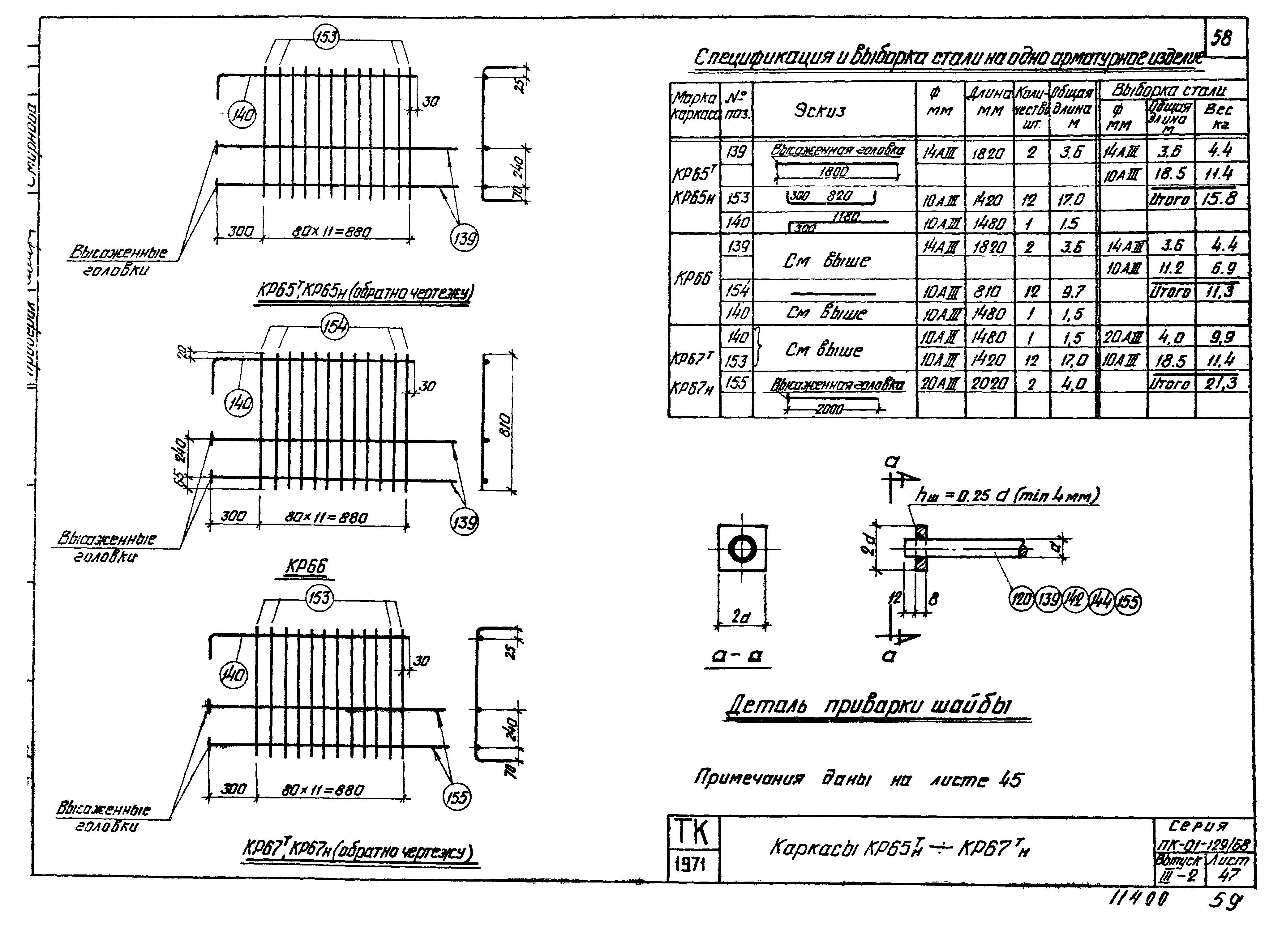 Серия ПК-01-129/68