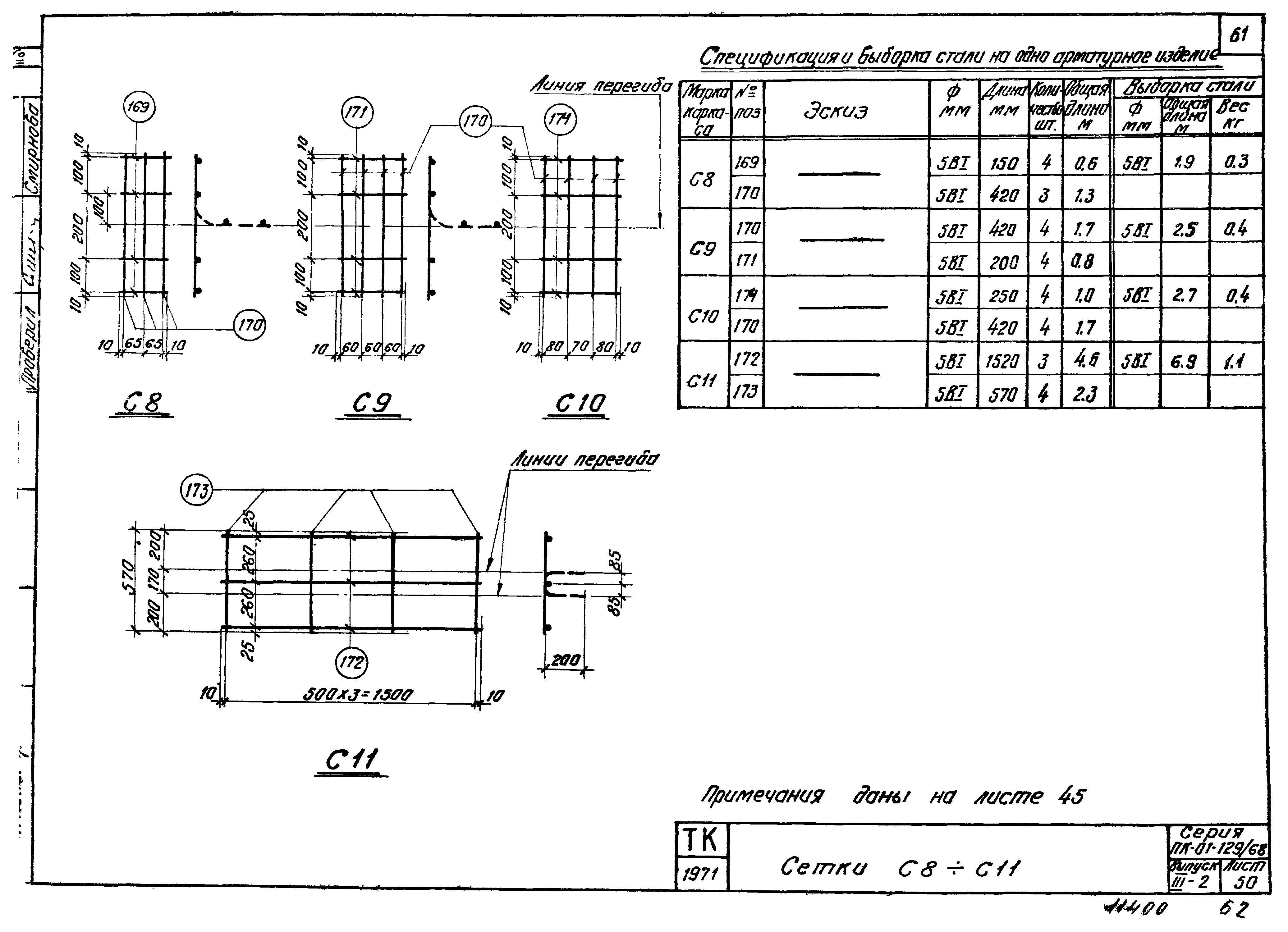 Серия ПК-01-129/68