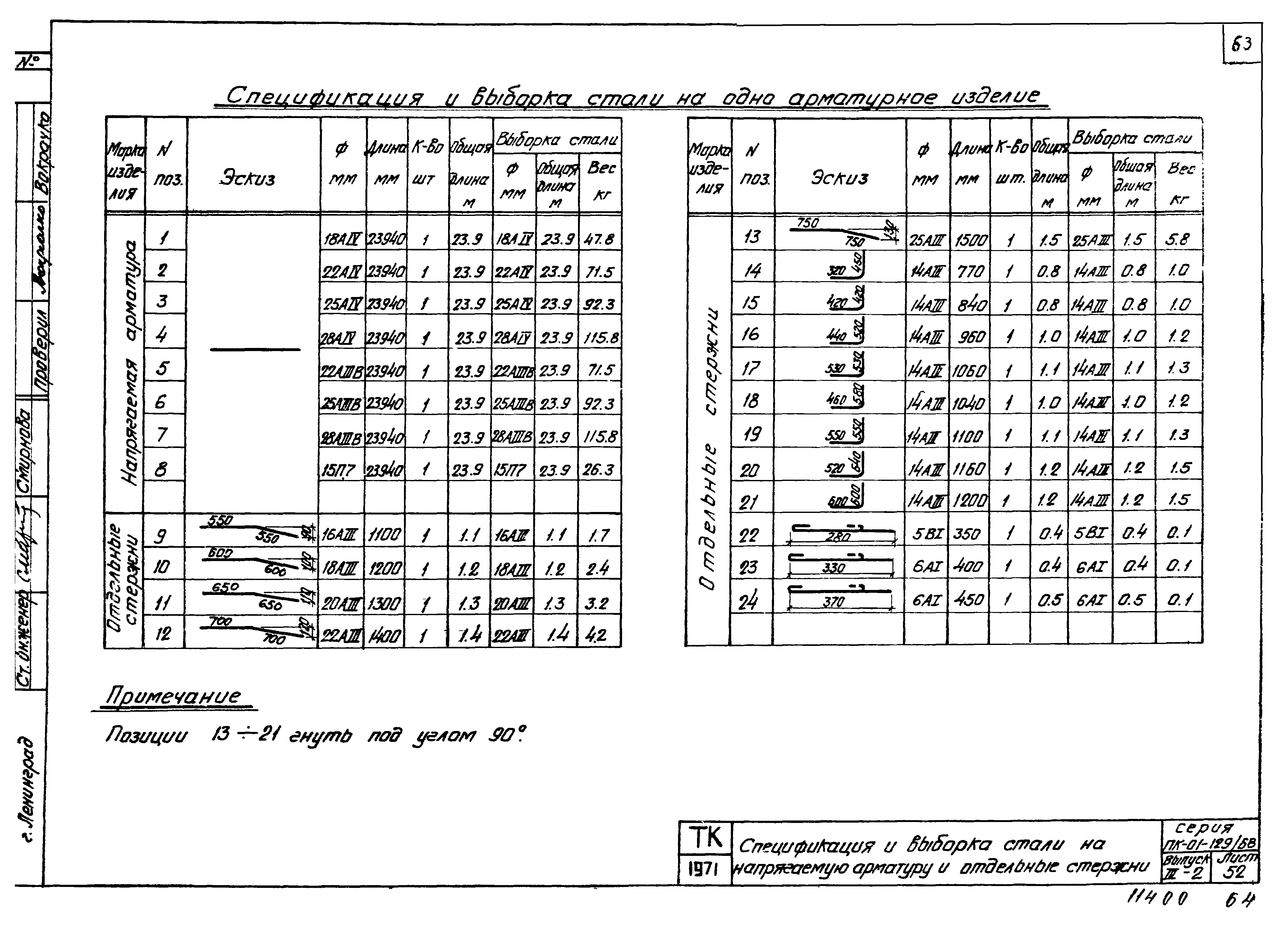 Серия ПК-01-129/68