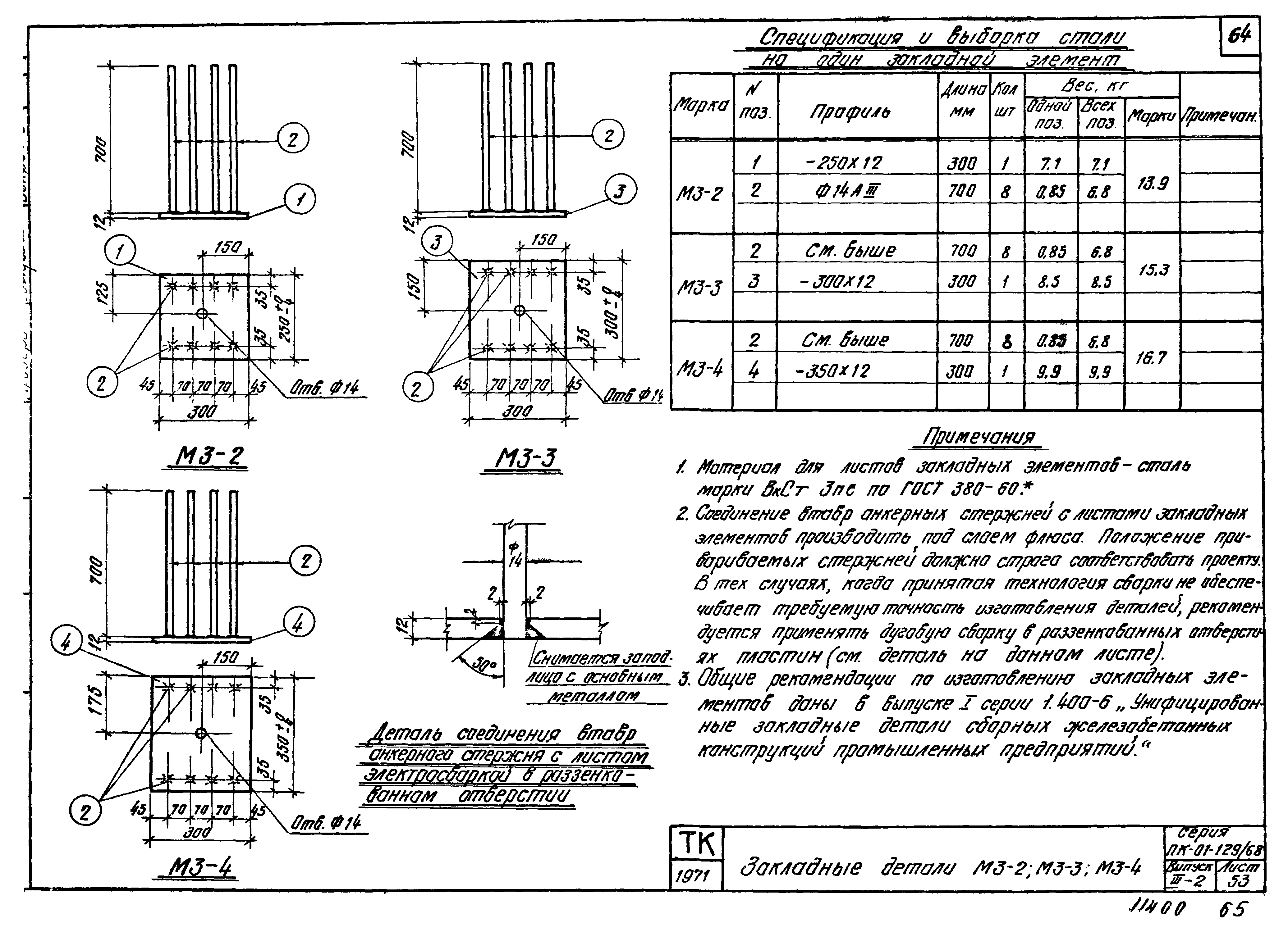 Серия ПК-01-129/68