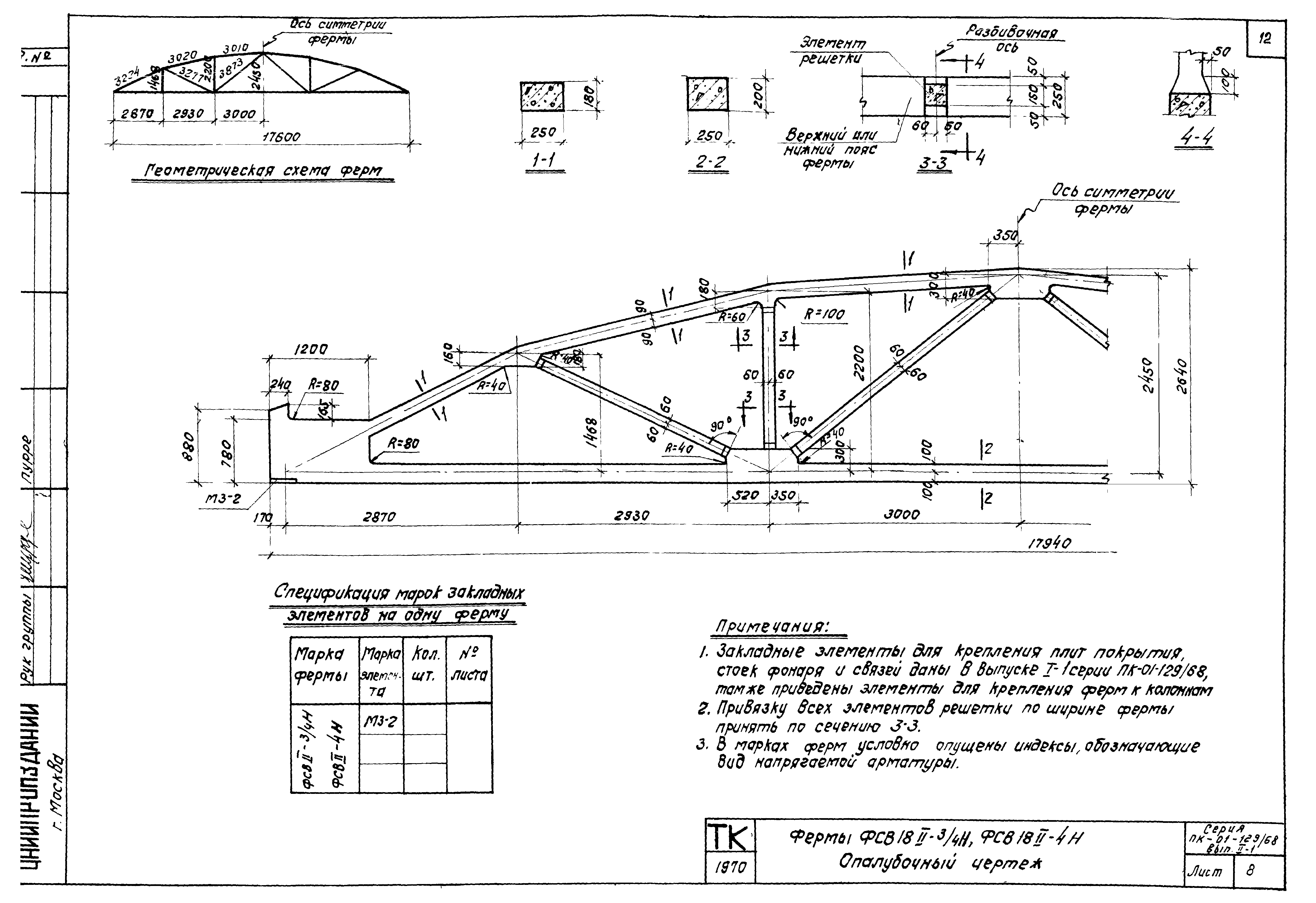 Серия ПК-01-129/68