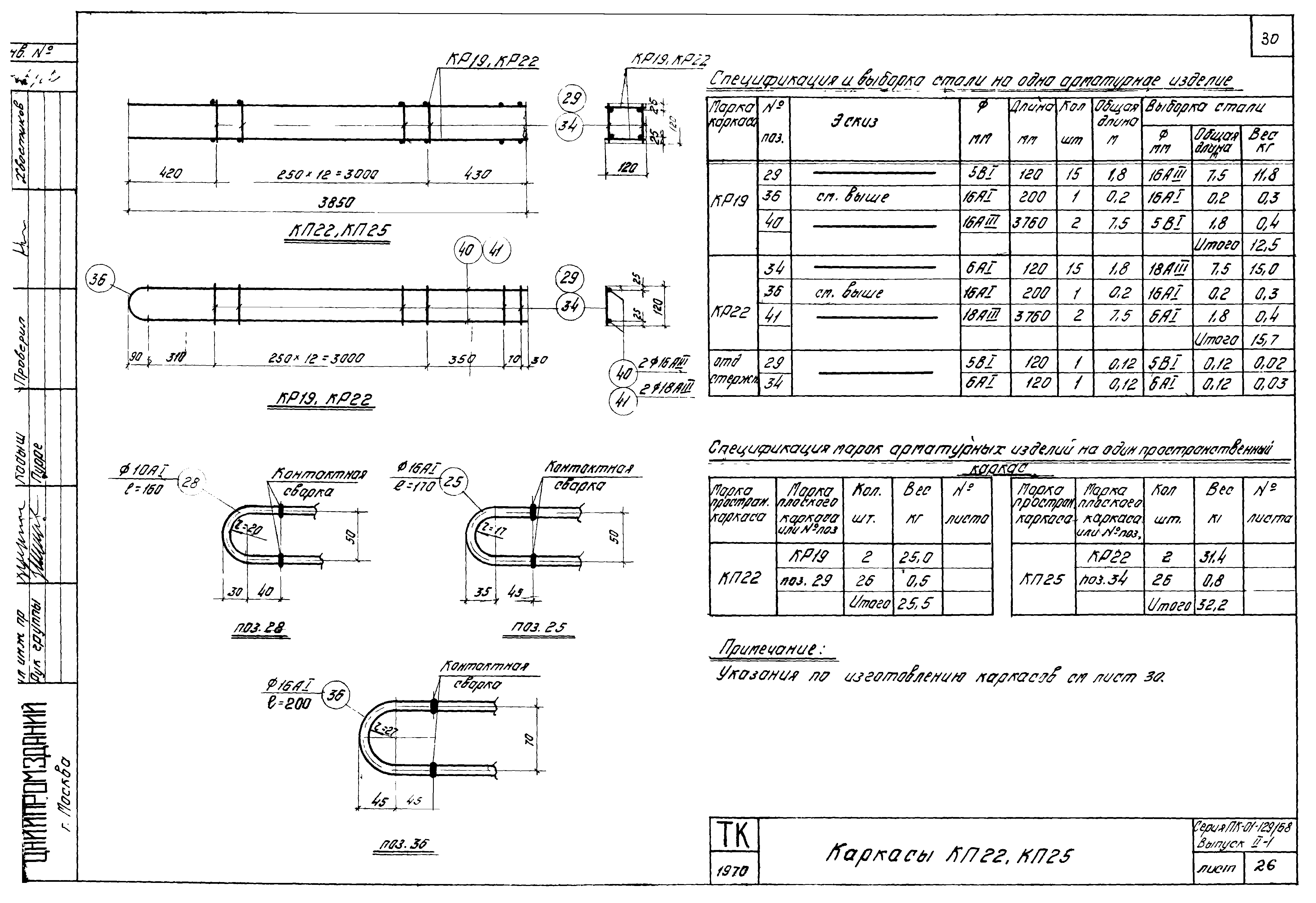 Серия ПК-01-129/68
