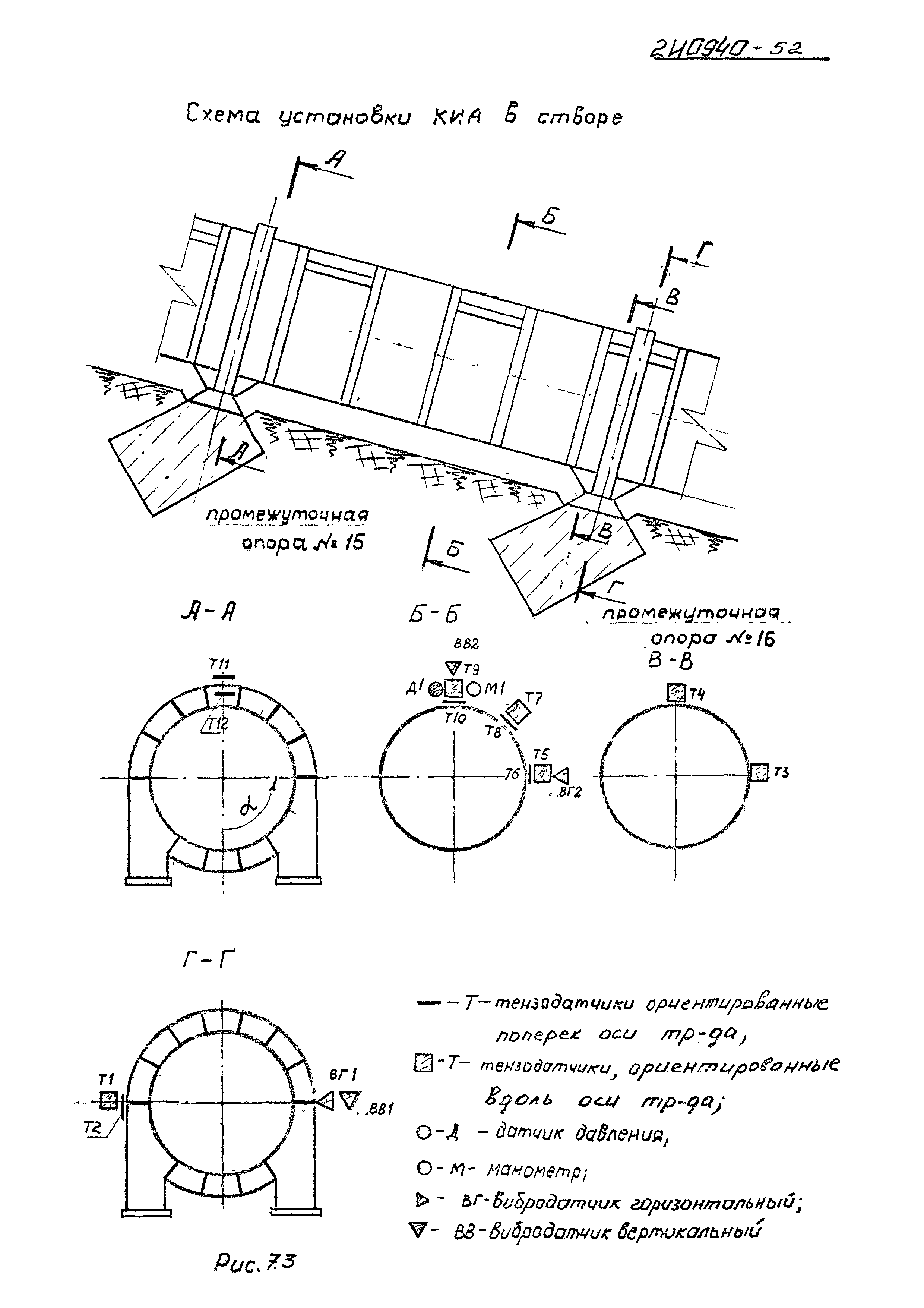 Методические указания 2И0940