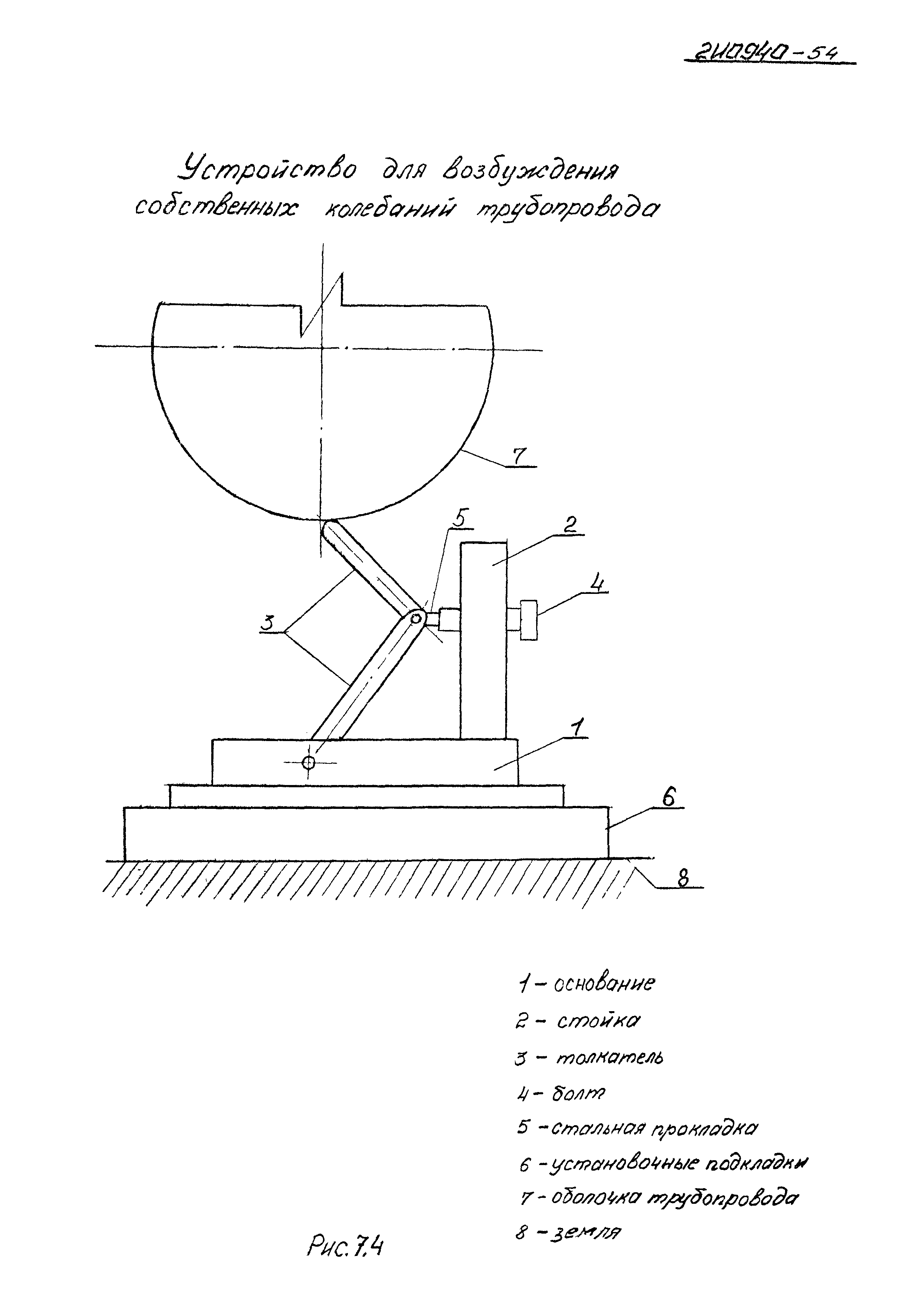 Методические указания 2И0940