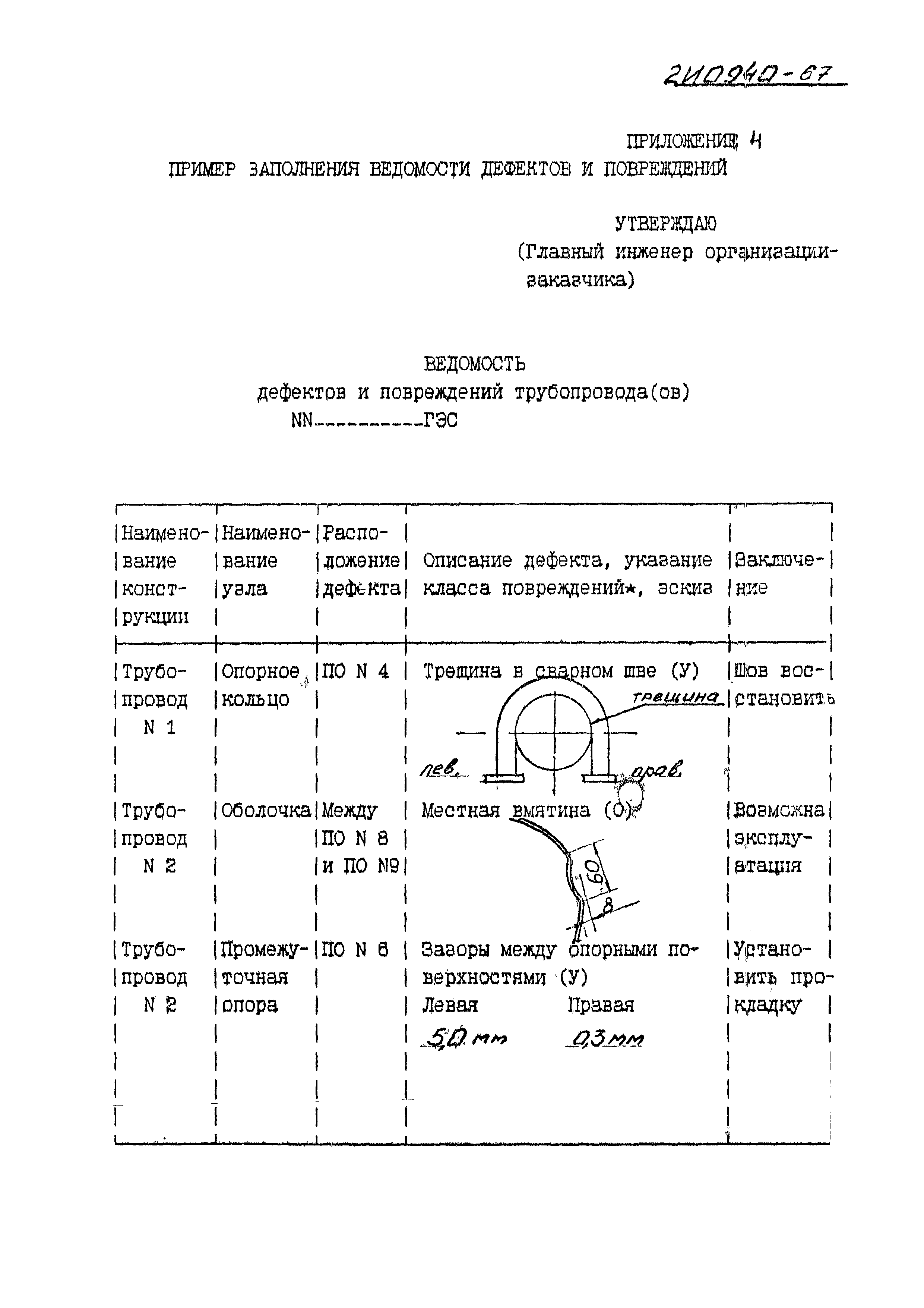 Методические указания 2И0940