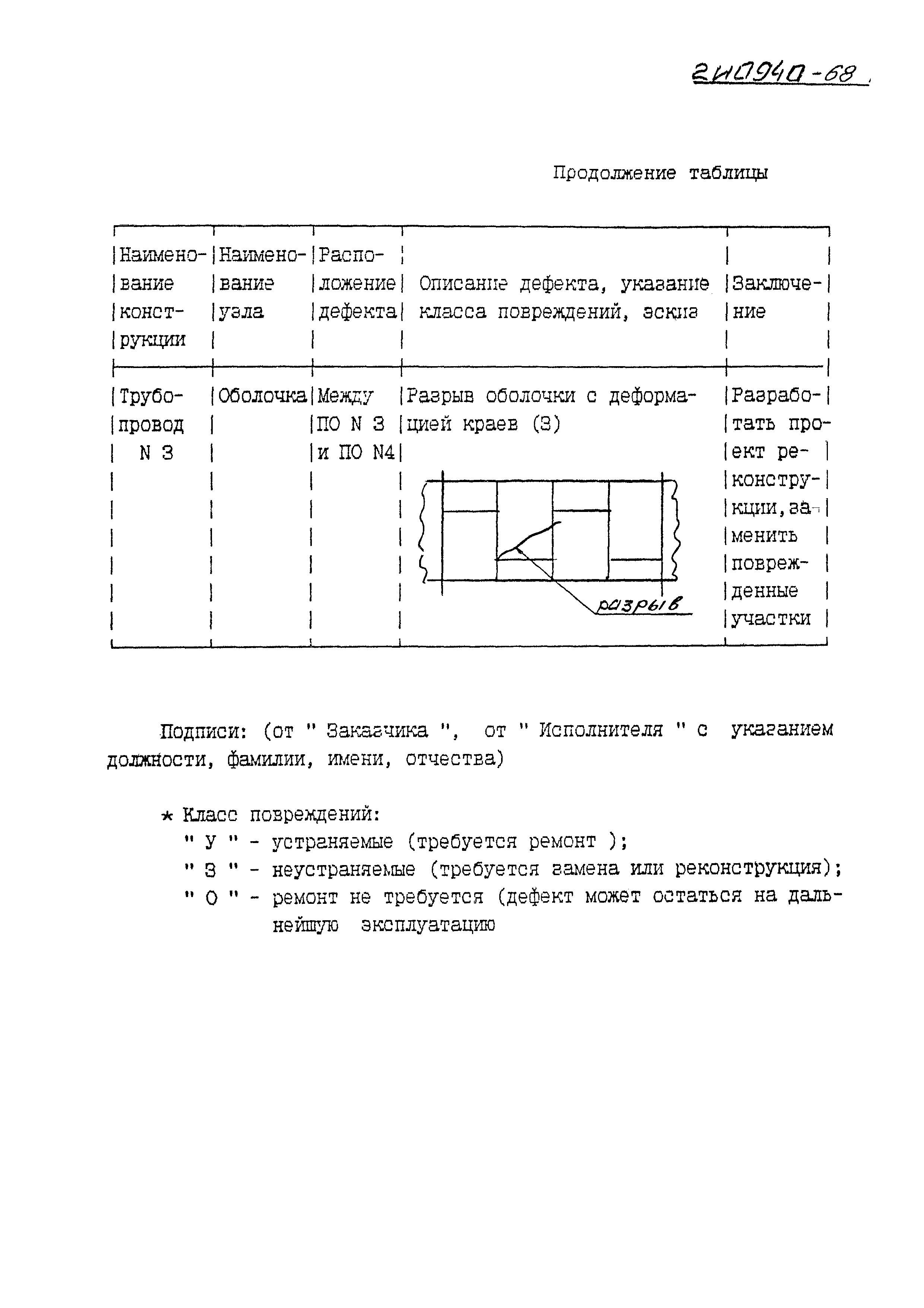 Методические указания 2И0940