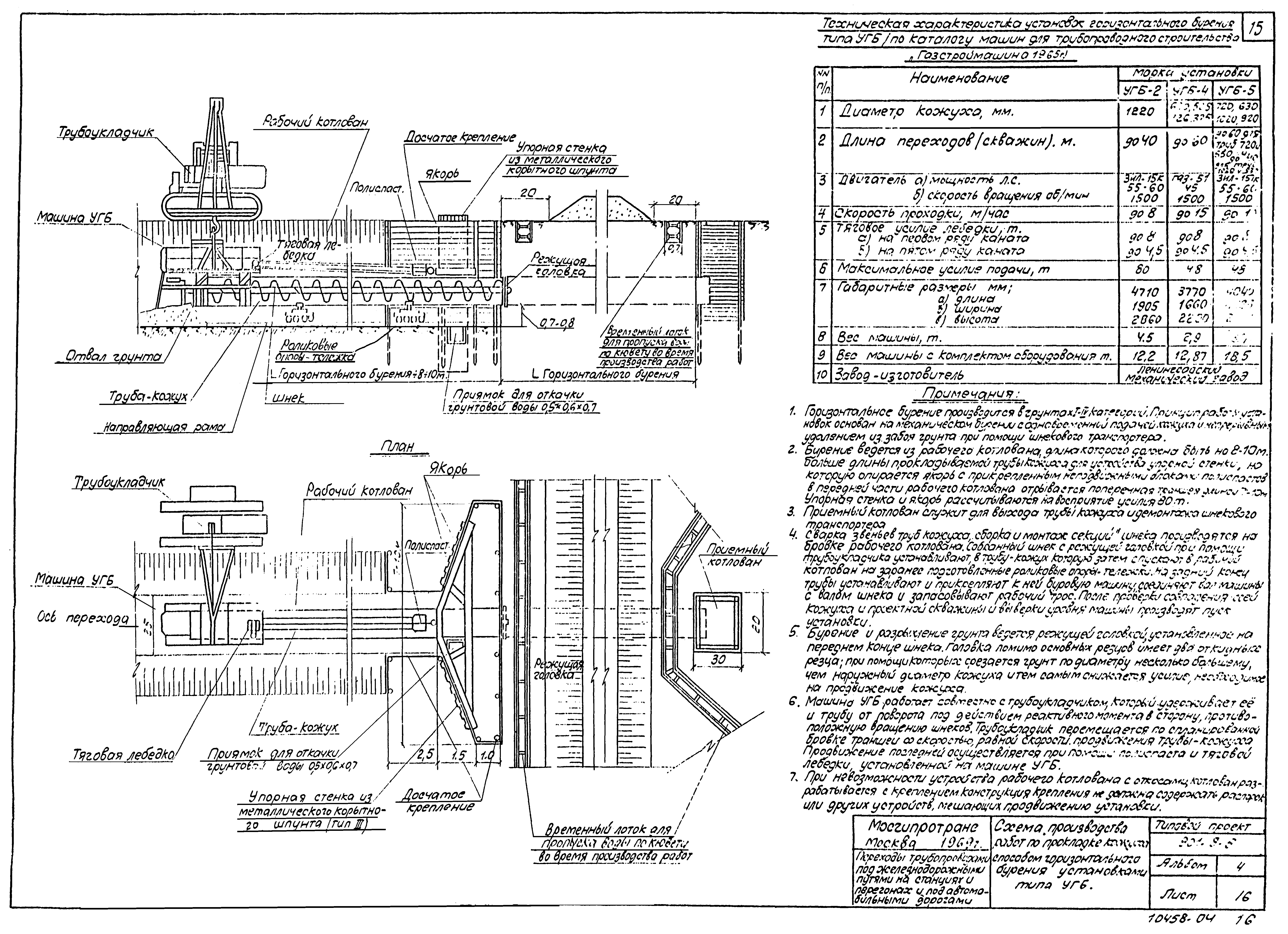 Проект гнб dwg