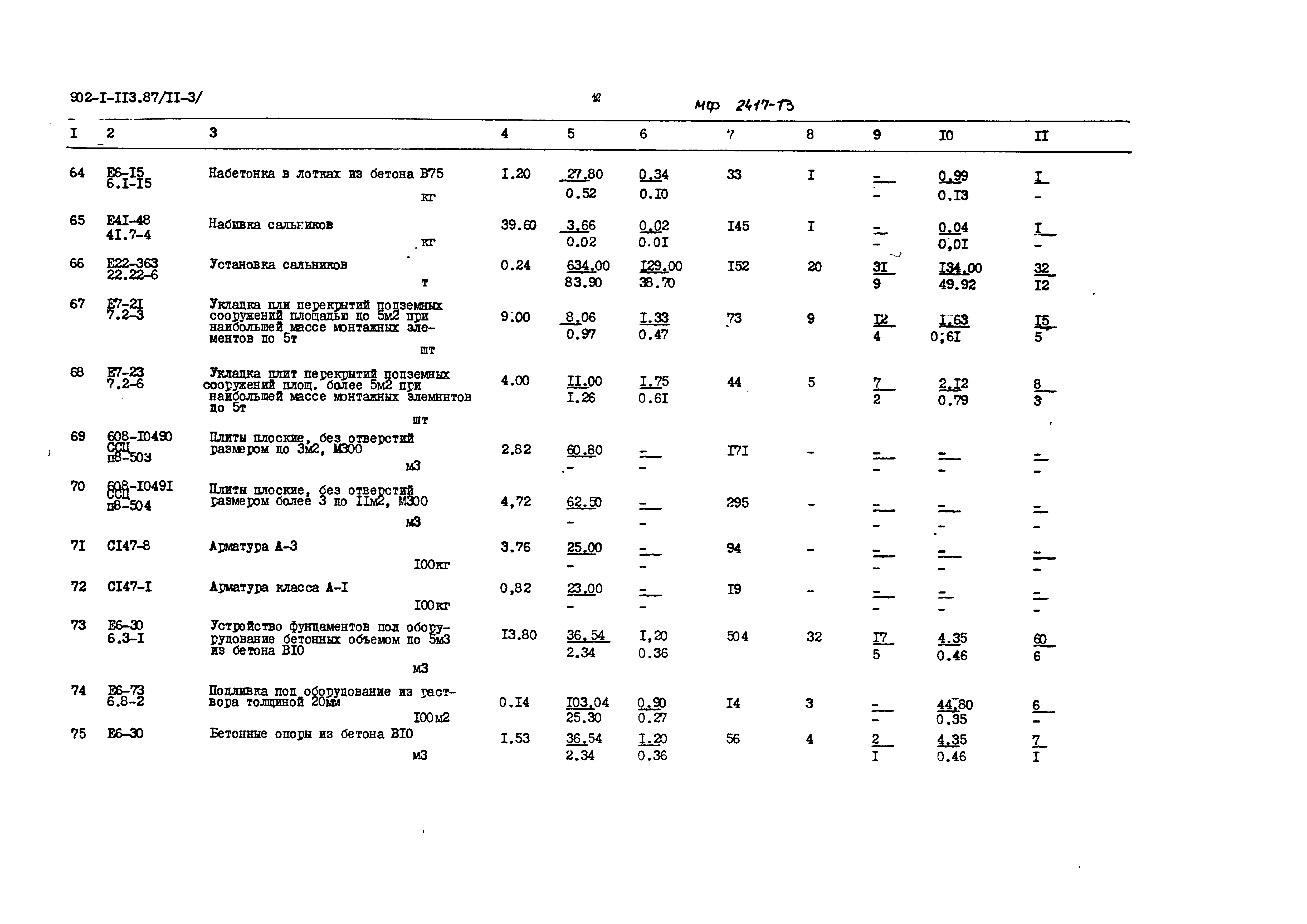 Типовой проект 902-1-113.87