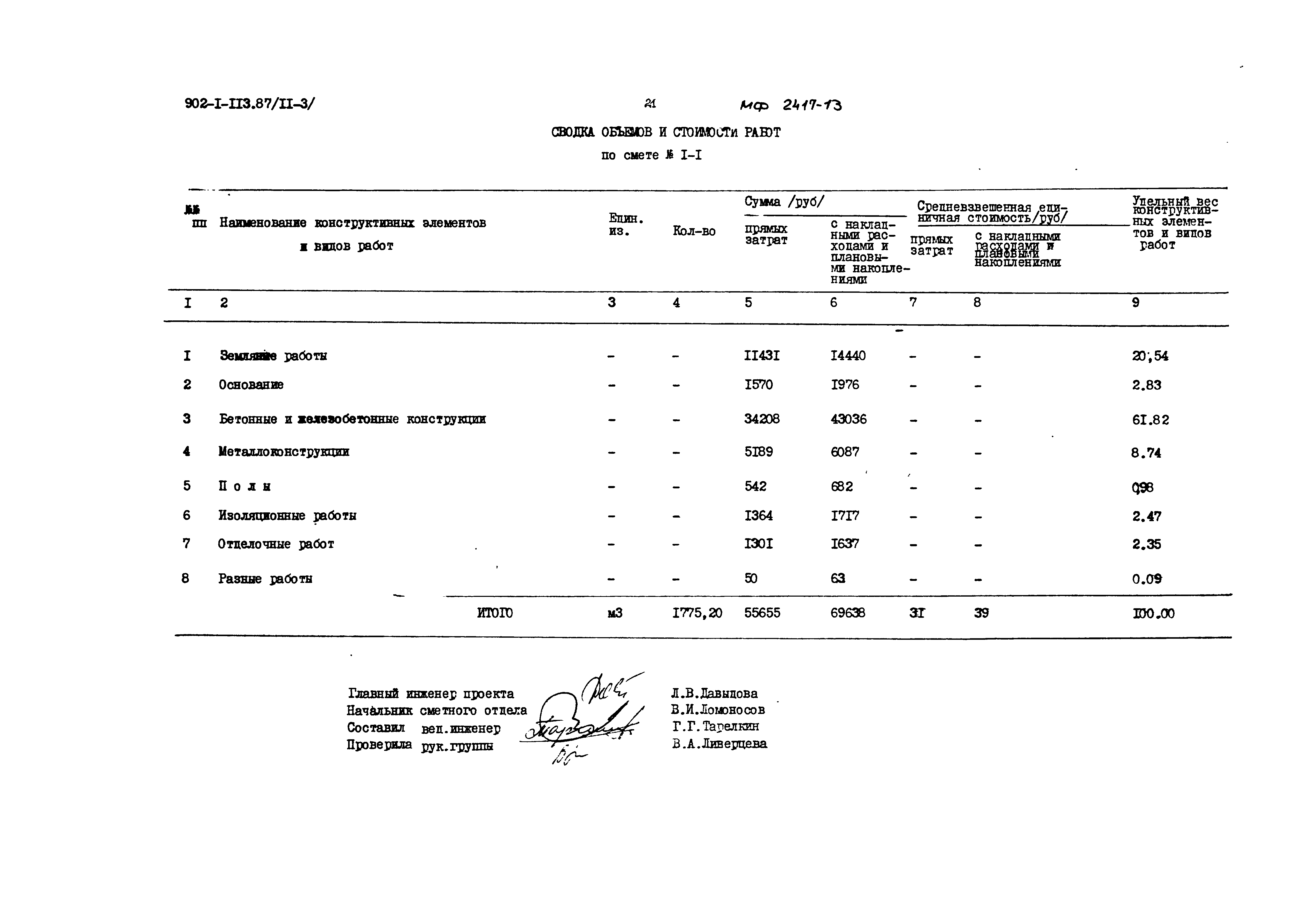 Типовой проект 902-1-113.87