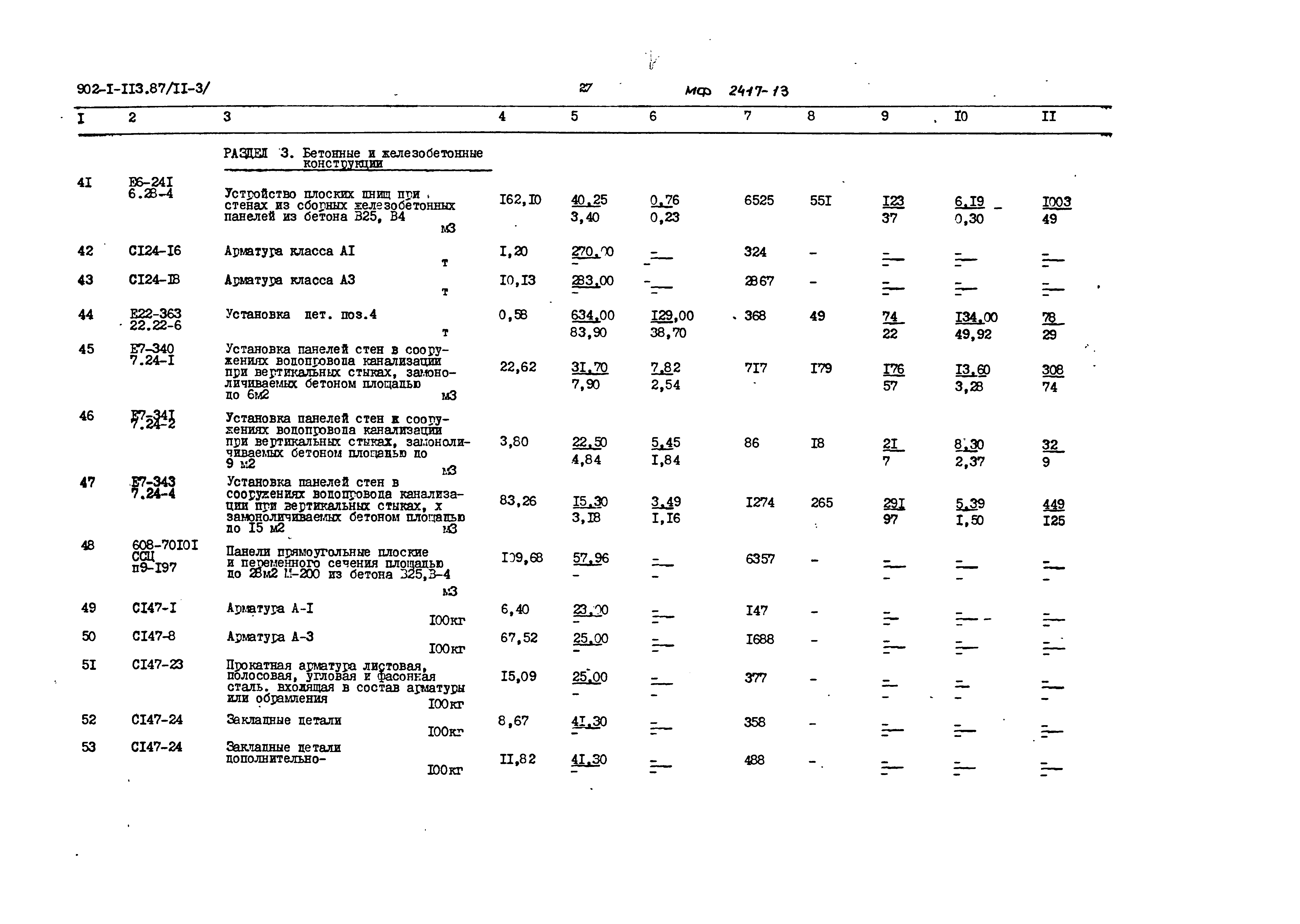 Типовой проект 902-1-113.87