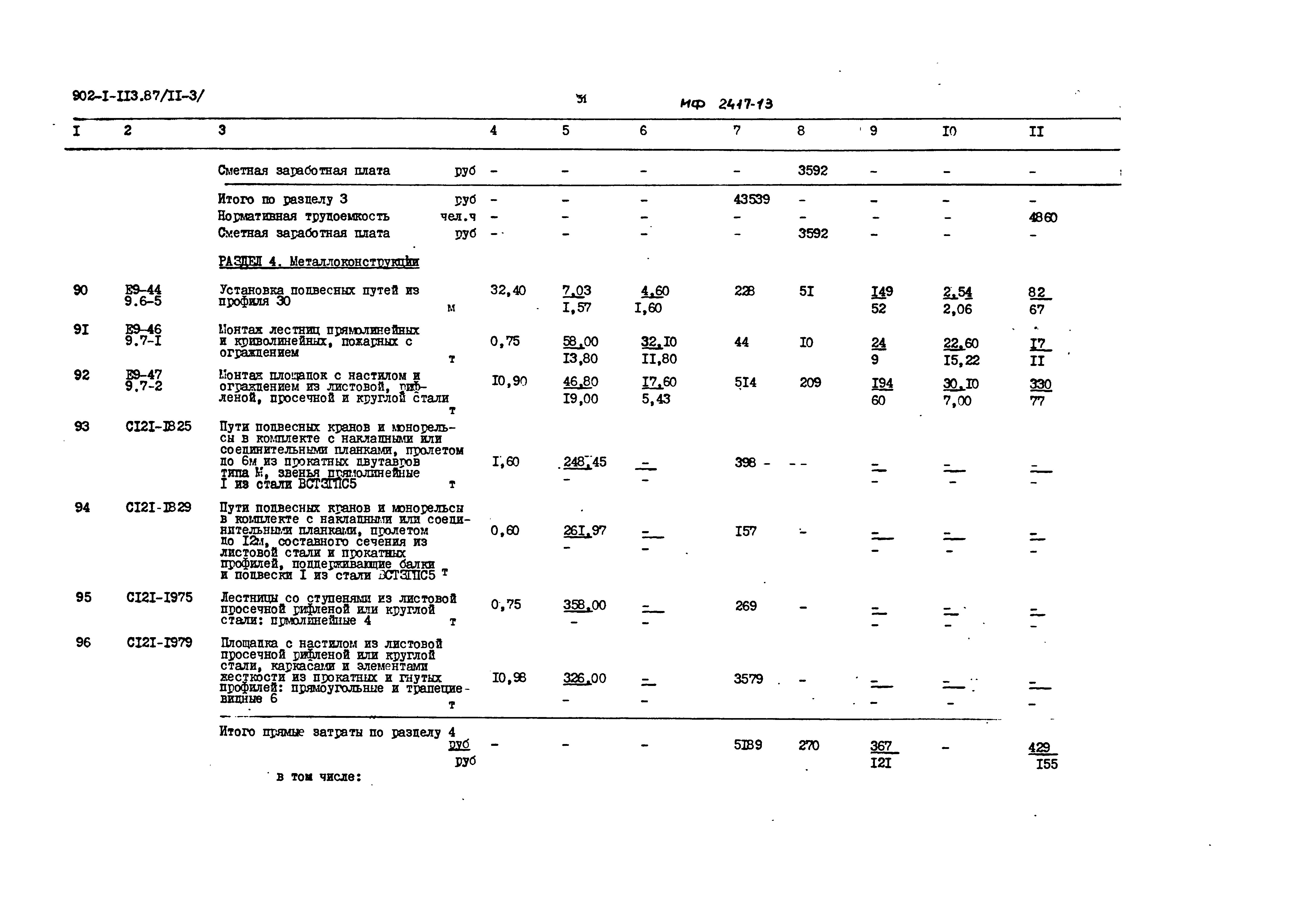 Типовой проект 902-1-113.87
