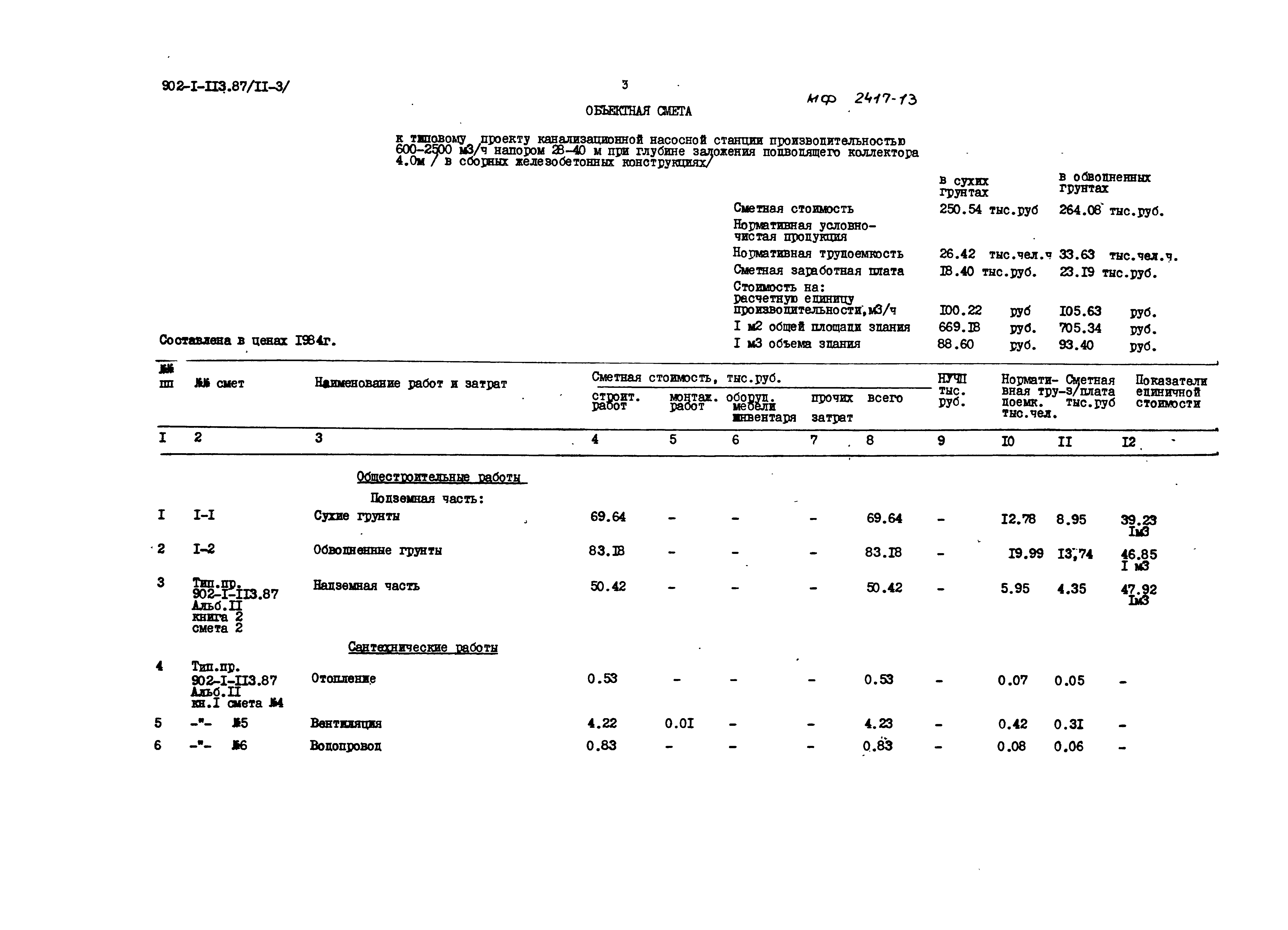 Типовой проект 902-1-113.87
