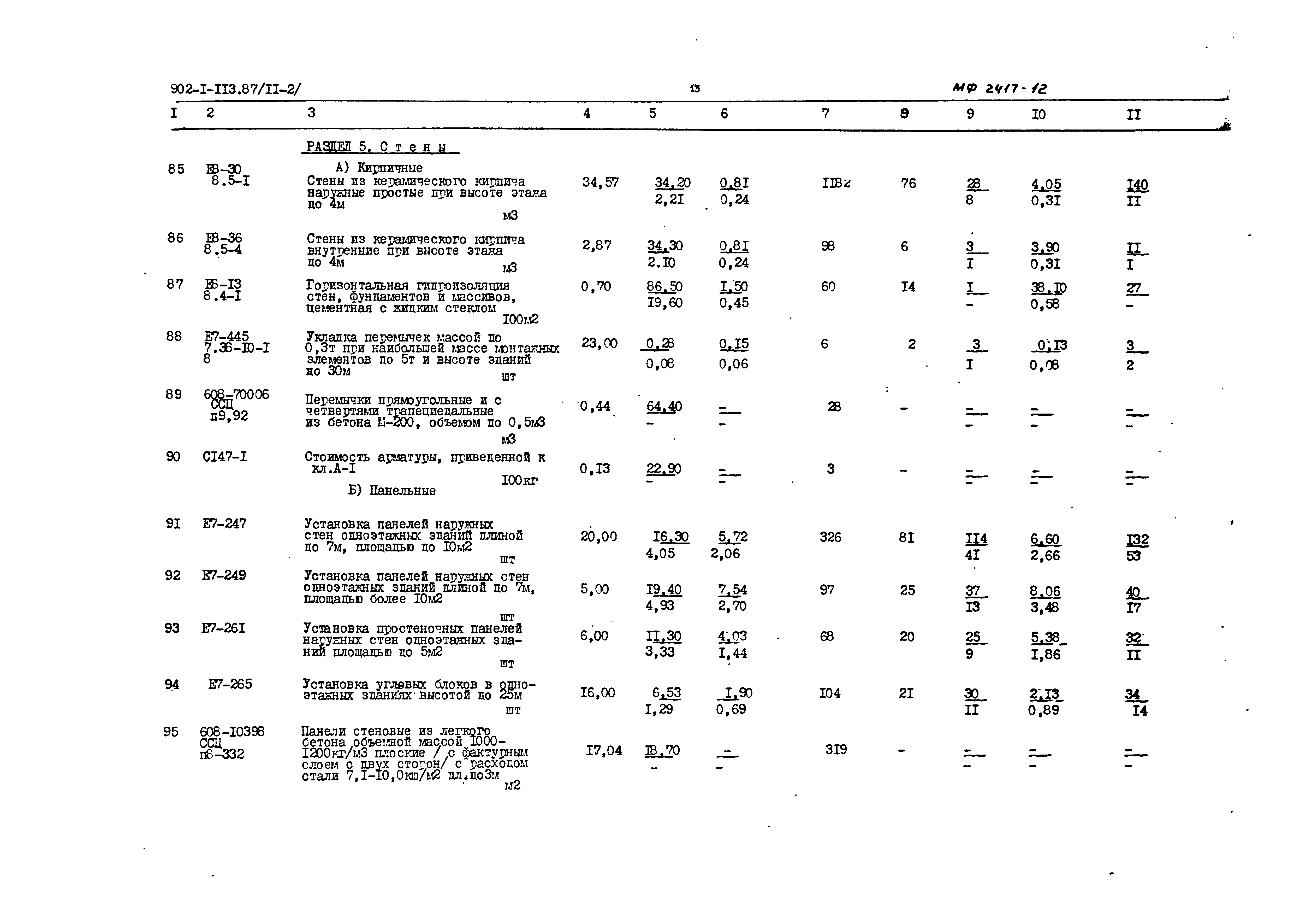 Типовой проект 902-1-113.87