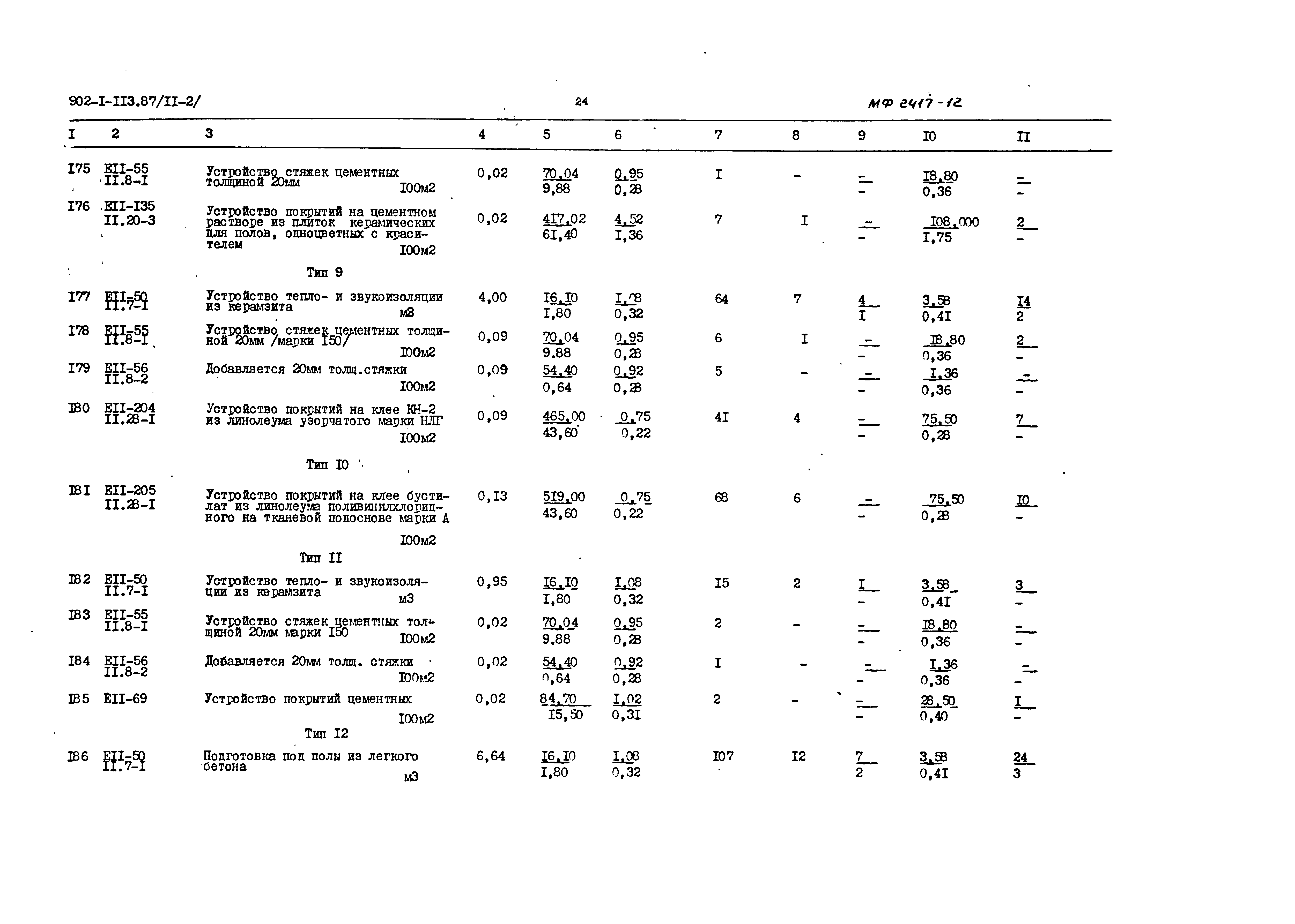 Типовой проект 902-1-113.87