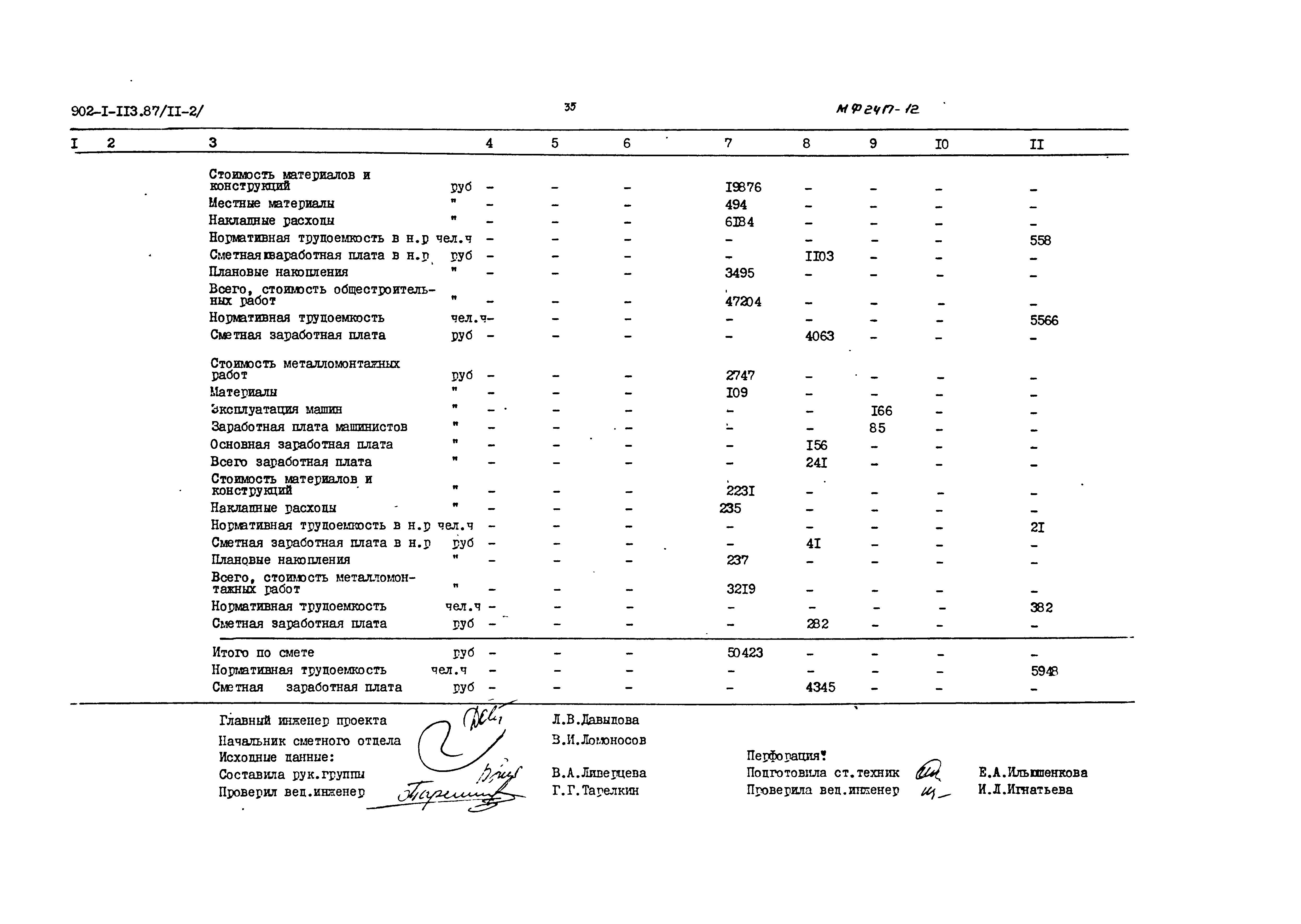 Типовой проект 902-1-113.87