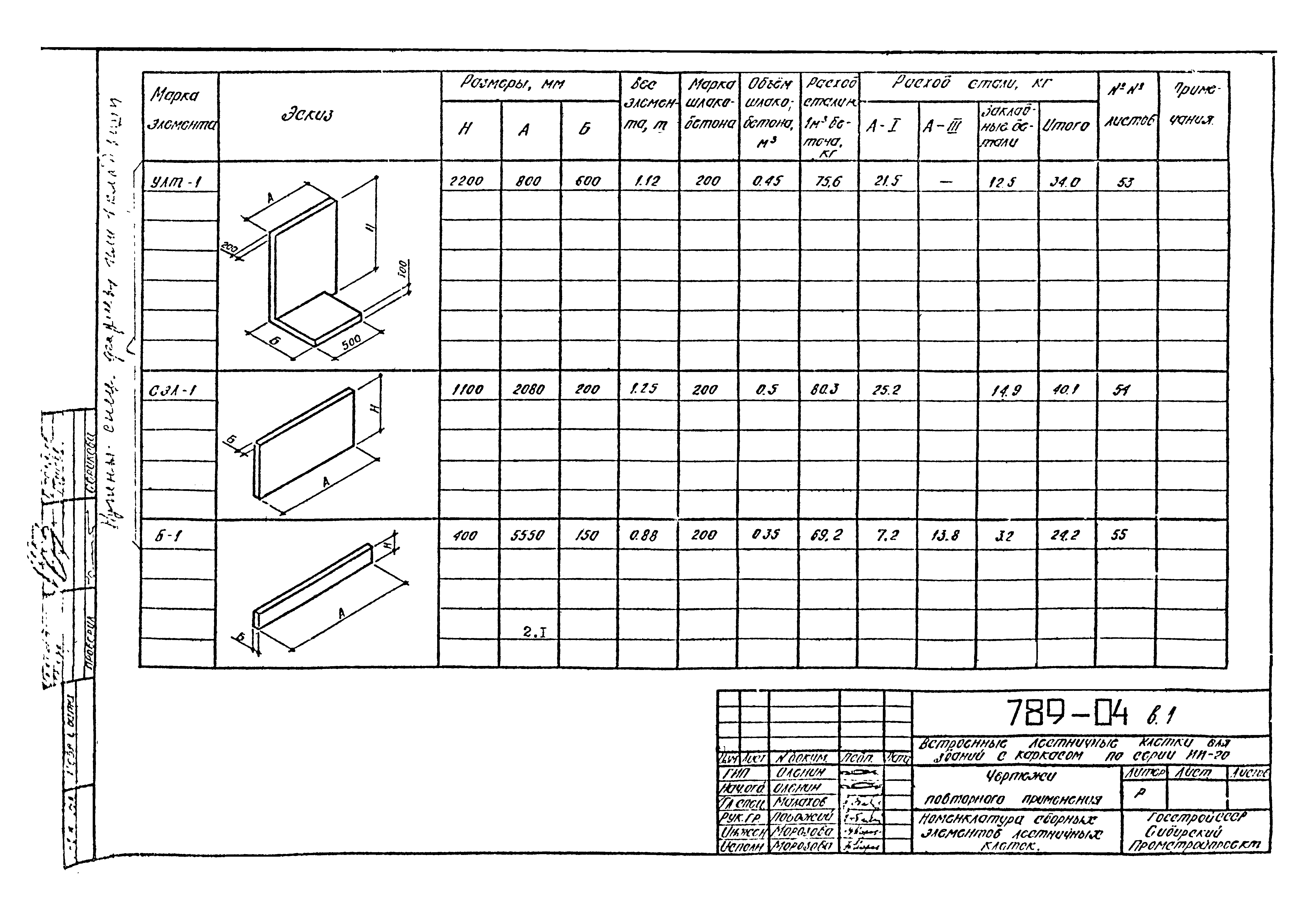 Шифр 789-04