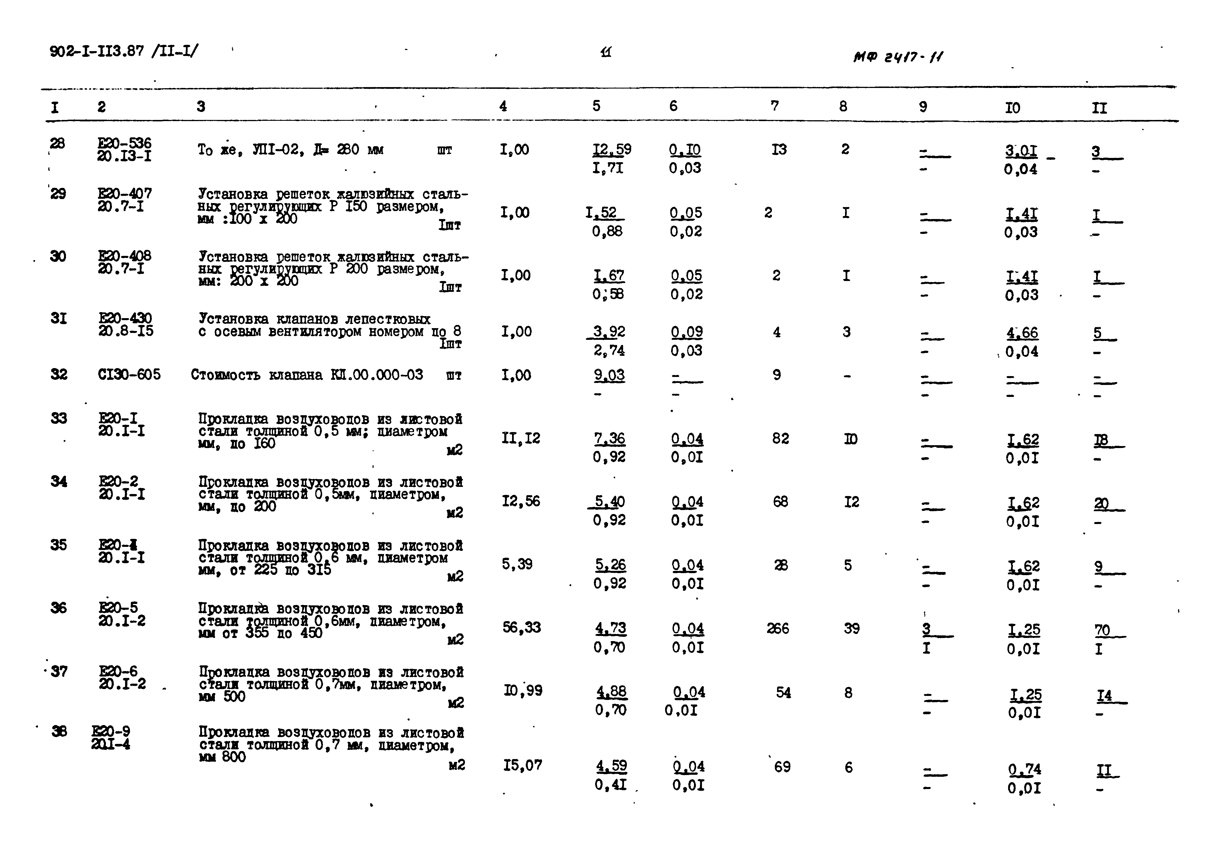 Типовой проект 902-1-113.87