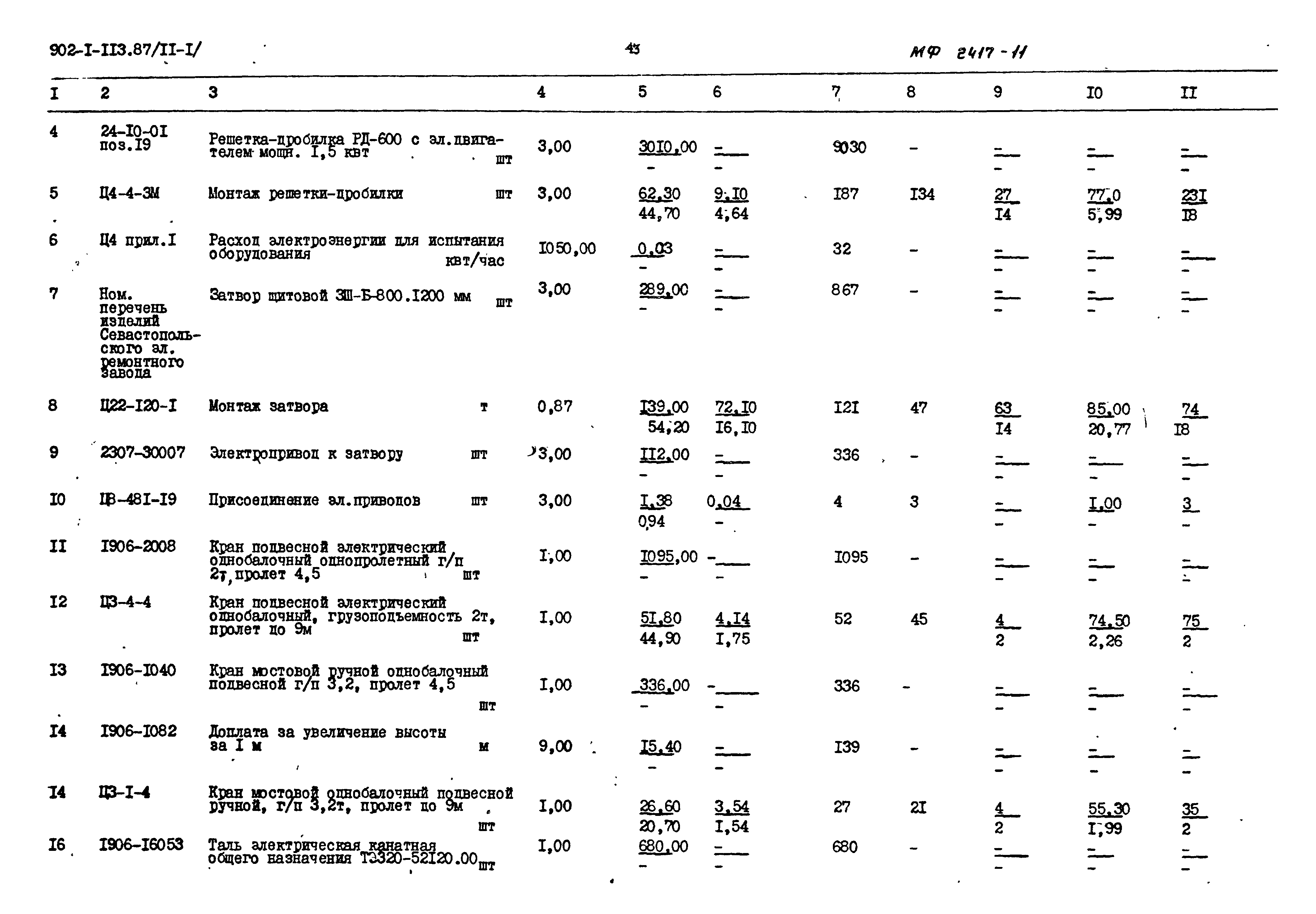 Типовой проект 902-1-113.87