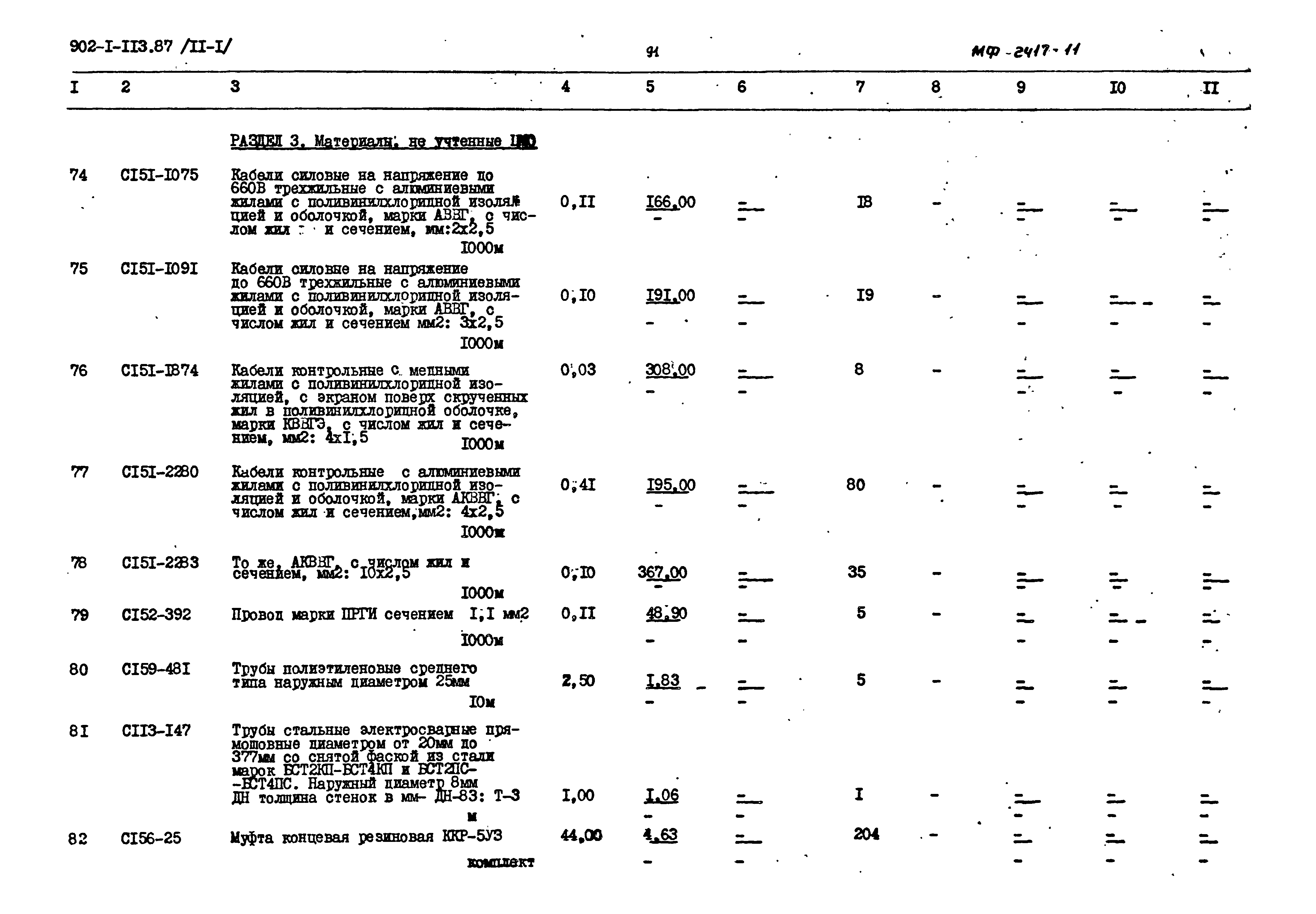 Типовой проект 902-1-113.87