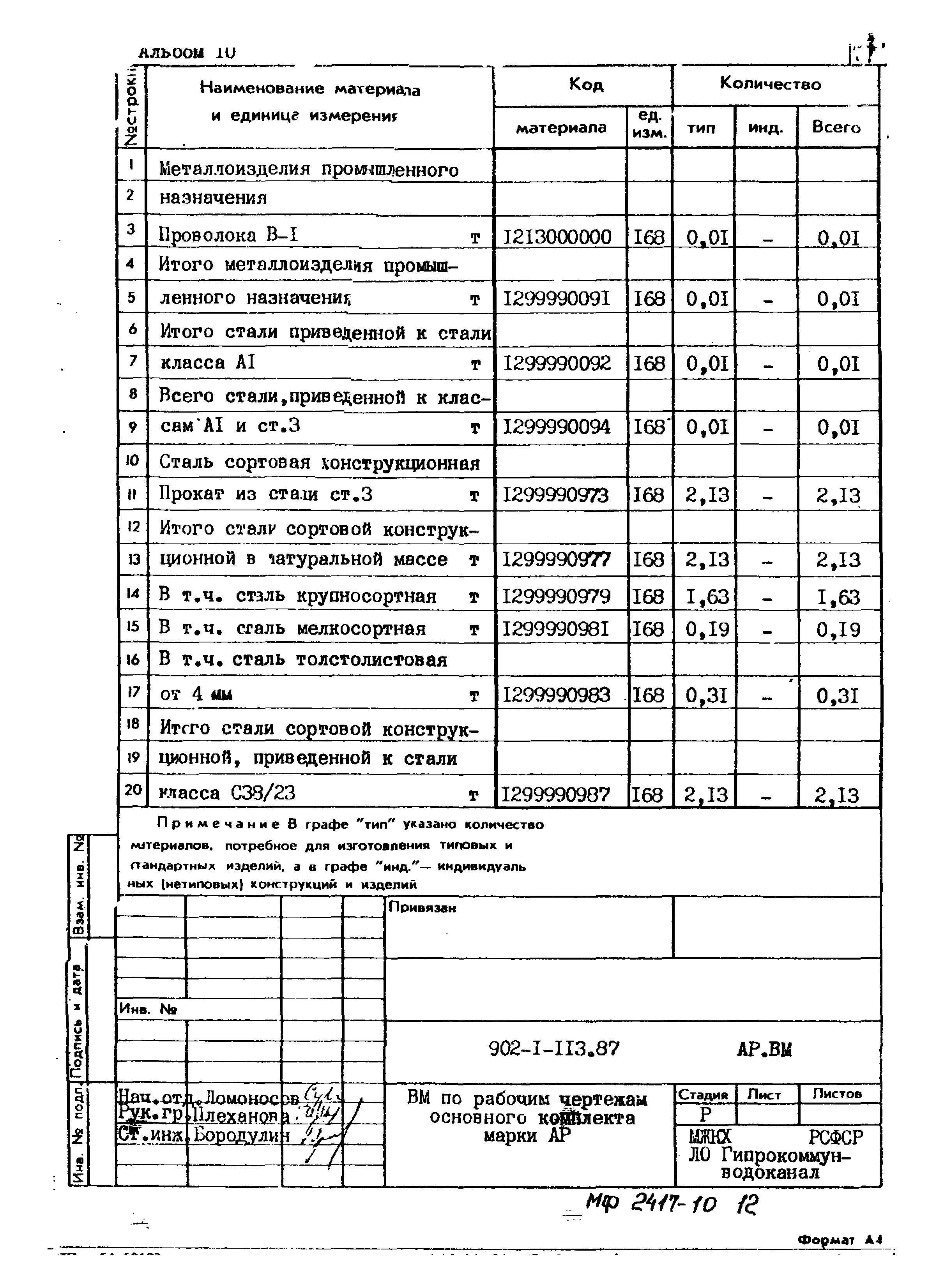 Типовой проект 902-1-113.87