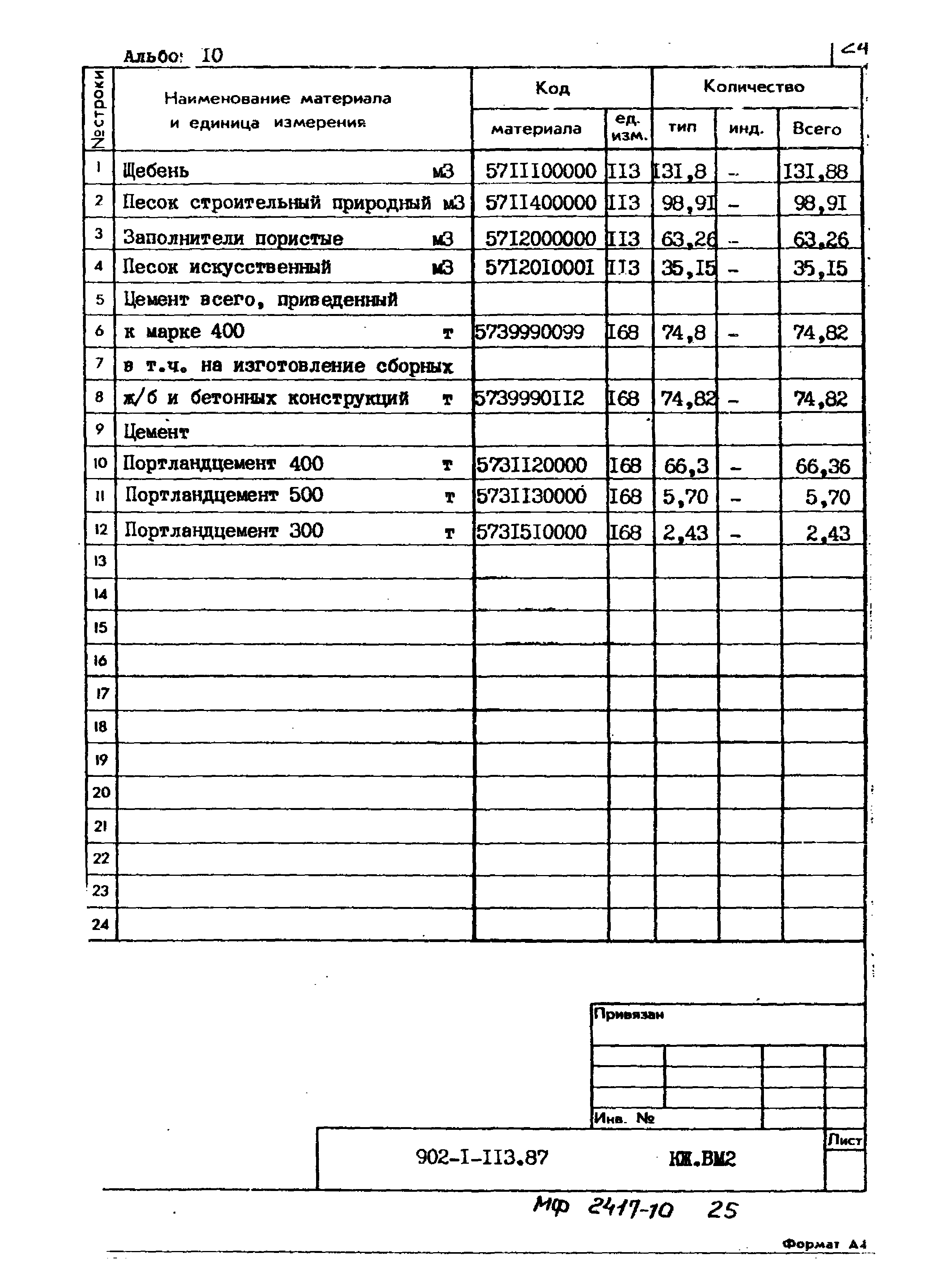 Типовой проект 902-1-113.87