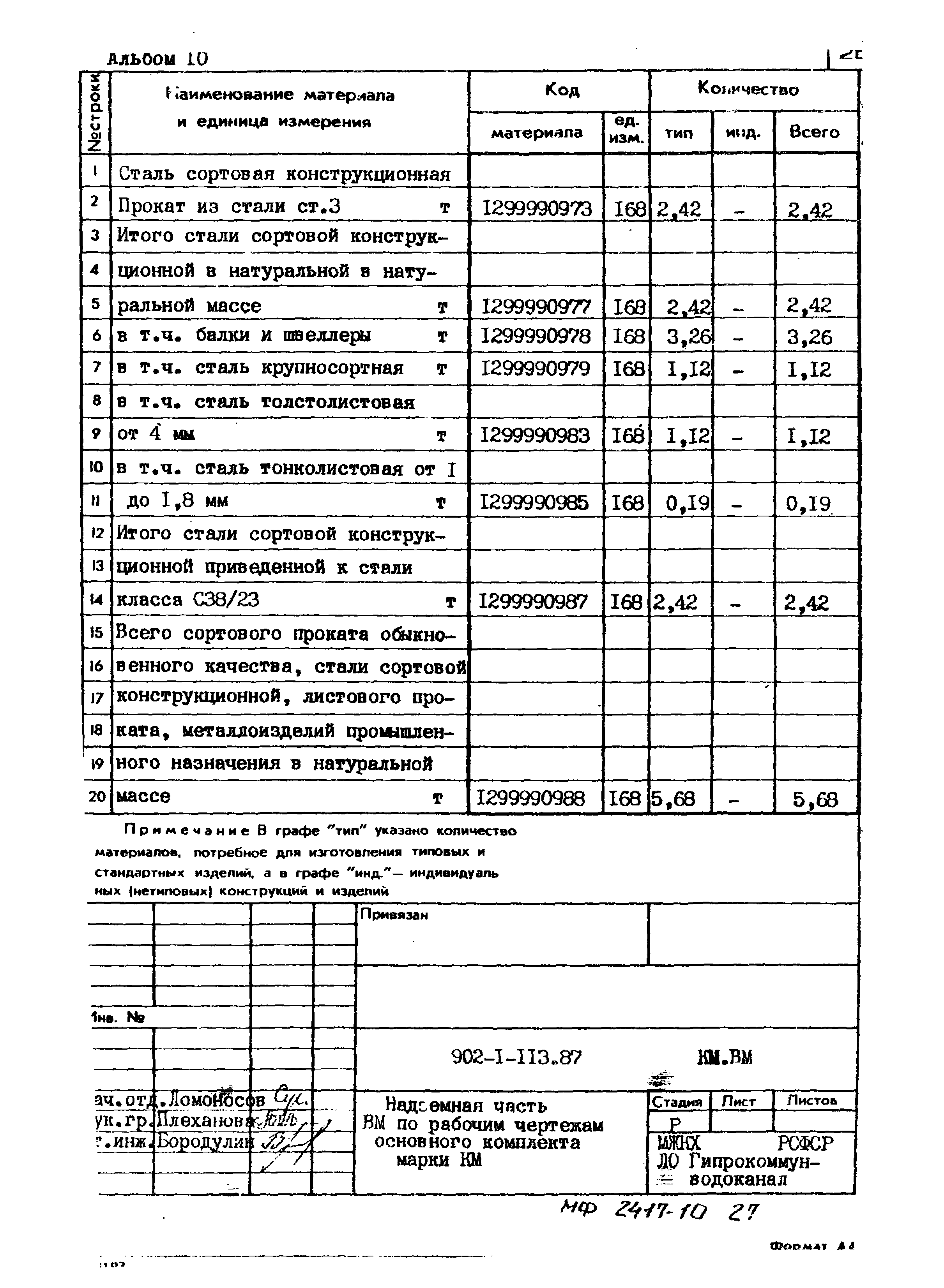 Типовой проект 902-1-113.87