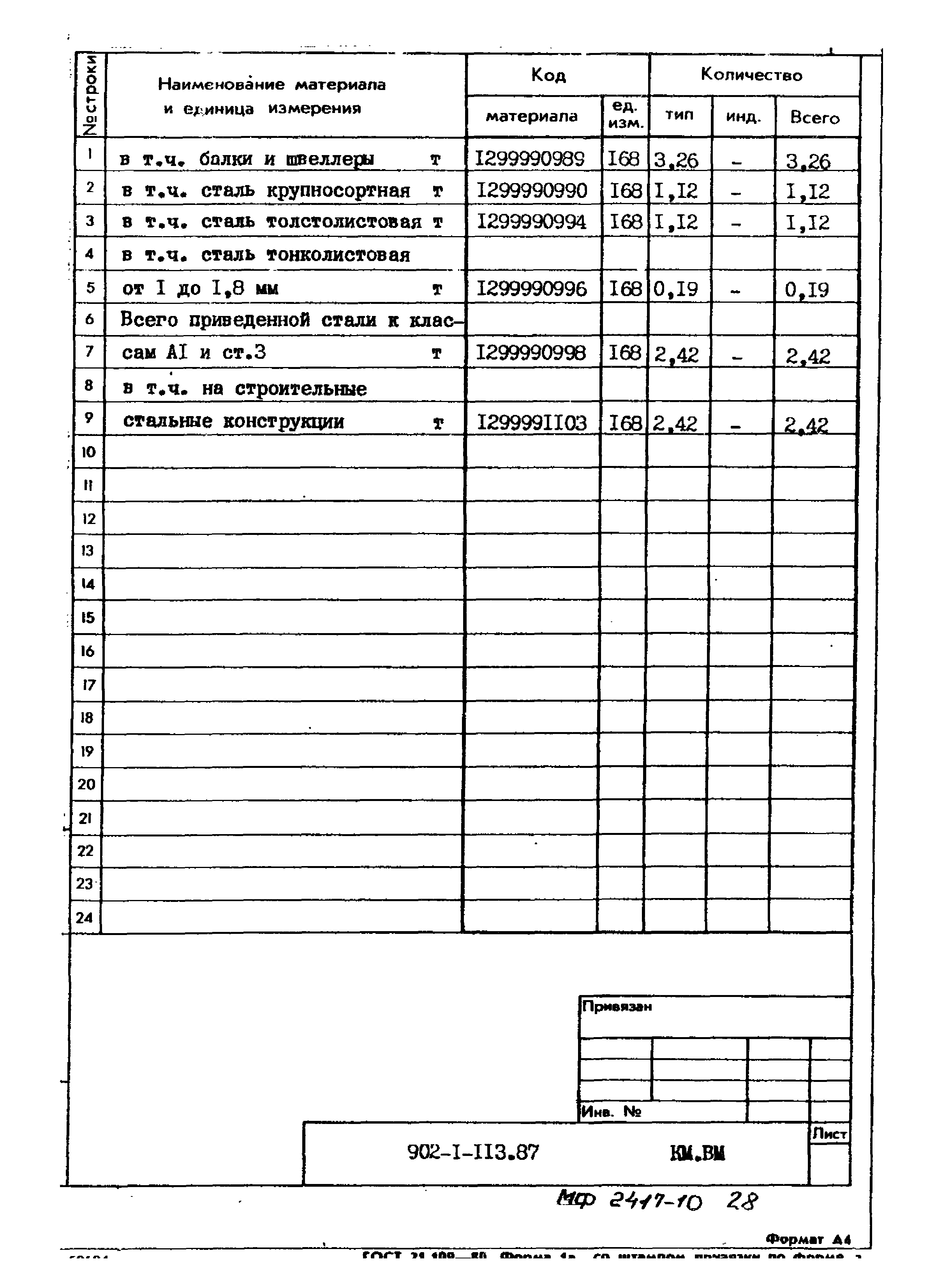 Типовой проект 902-1-113.87